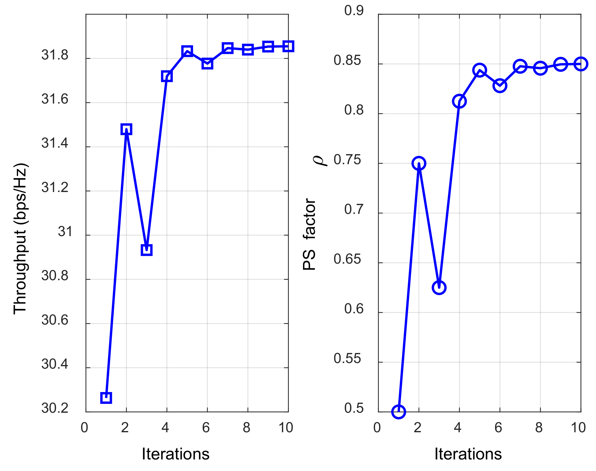 Sensors 23 05117 g009