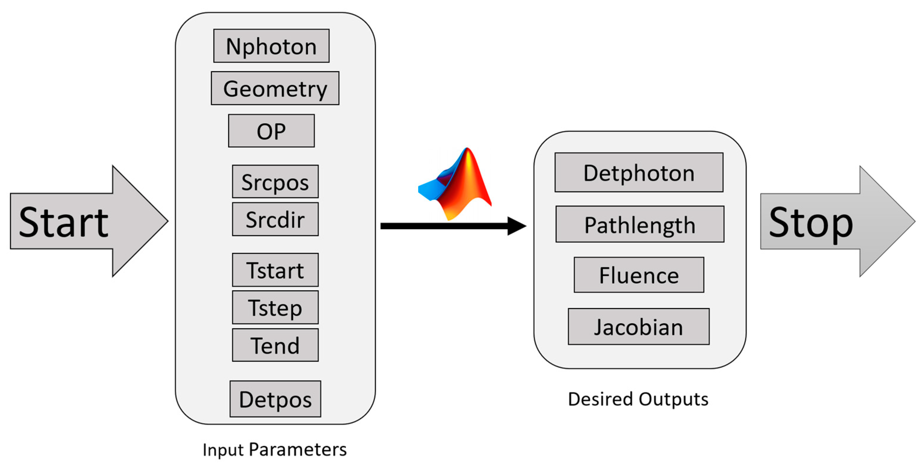 Sensors 23 05118 g002