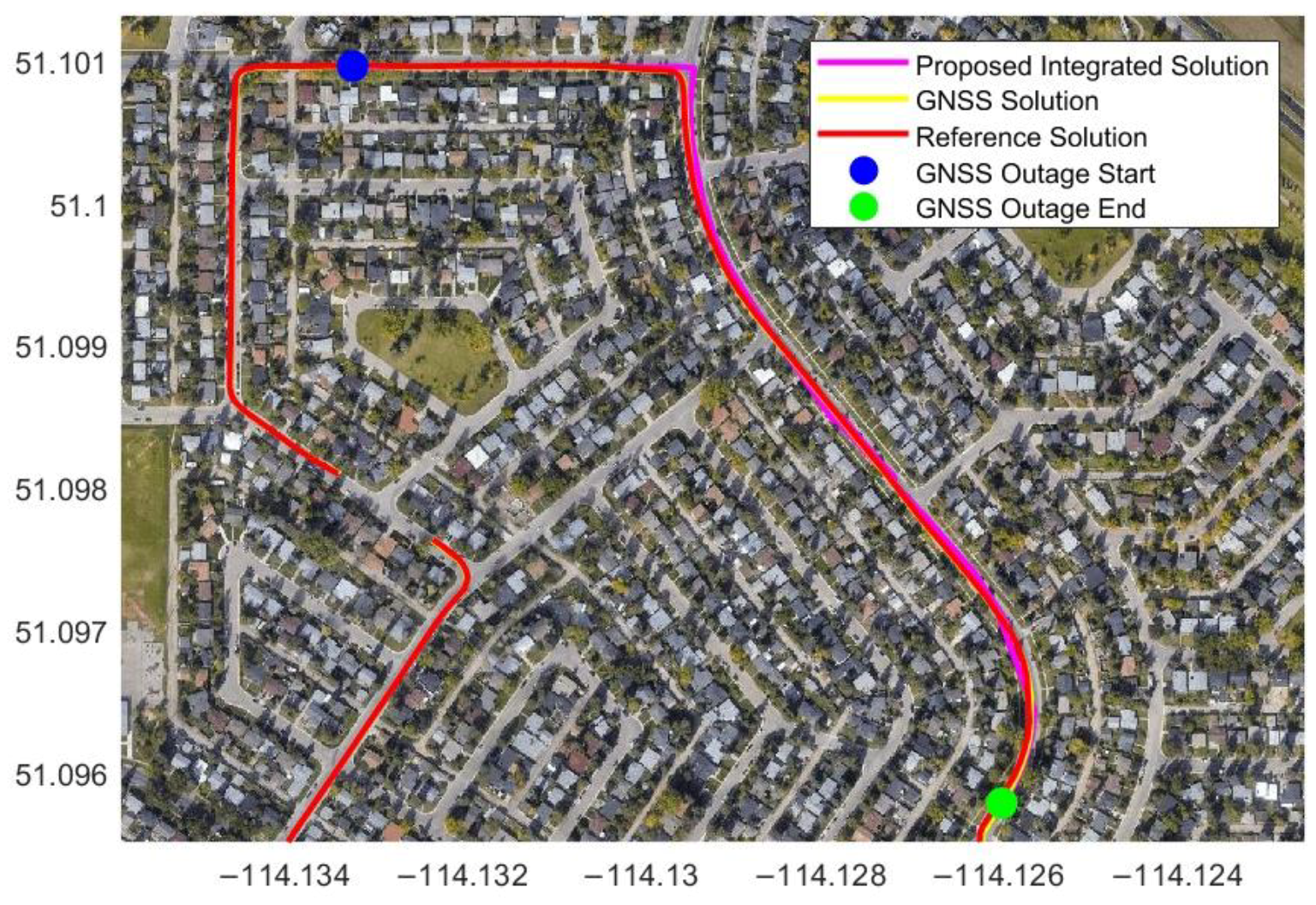 Sensors 23 05119 g010