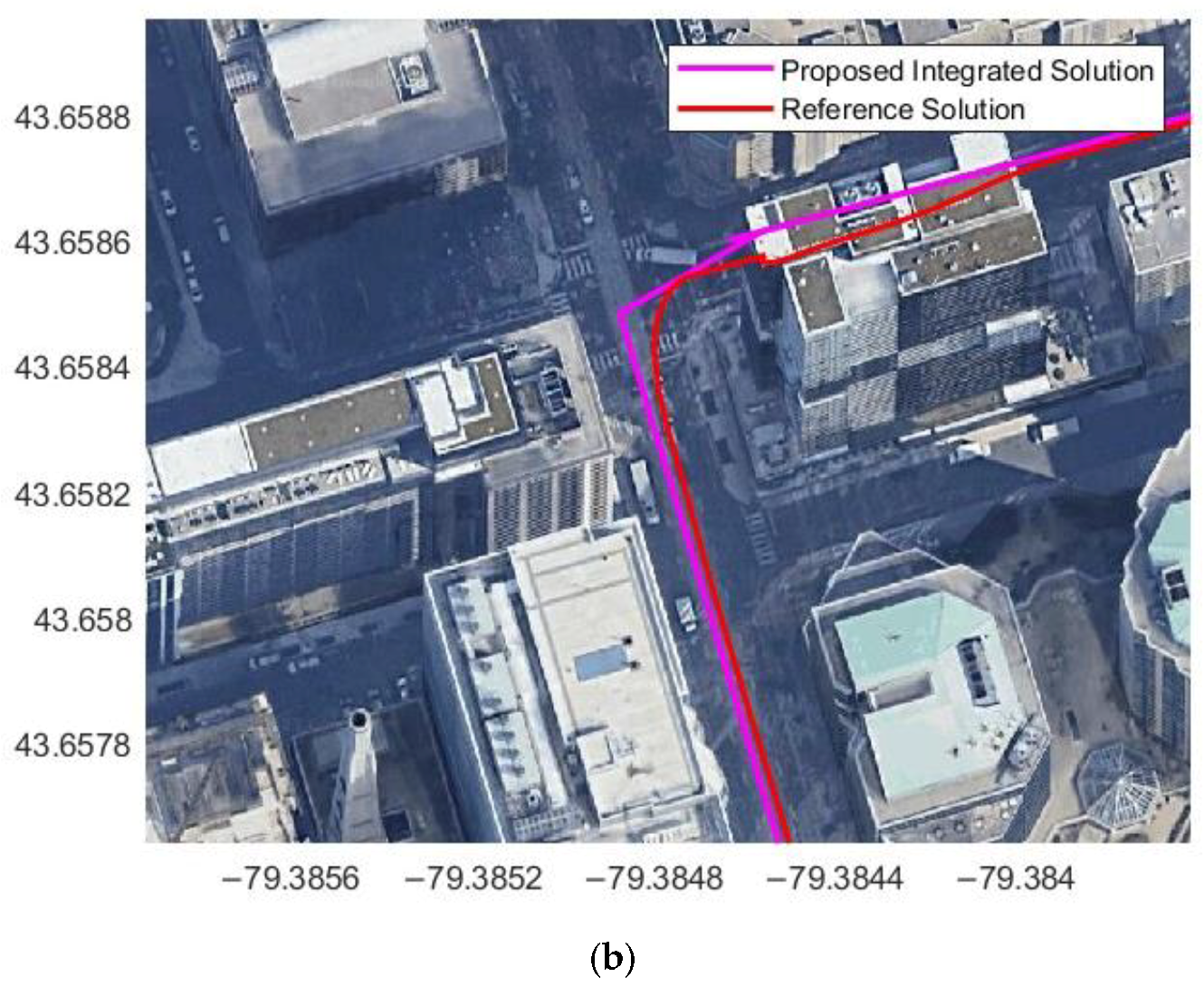 Sensors 23 05119 g015b