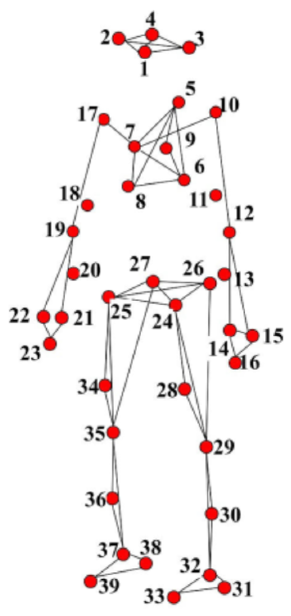 Sensors 23 05121 g001 Sensors 23 05121 g001