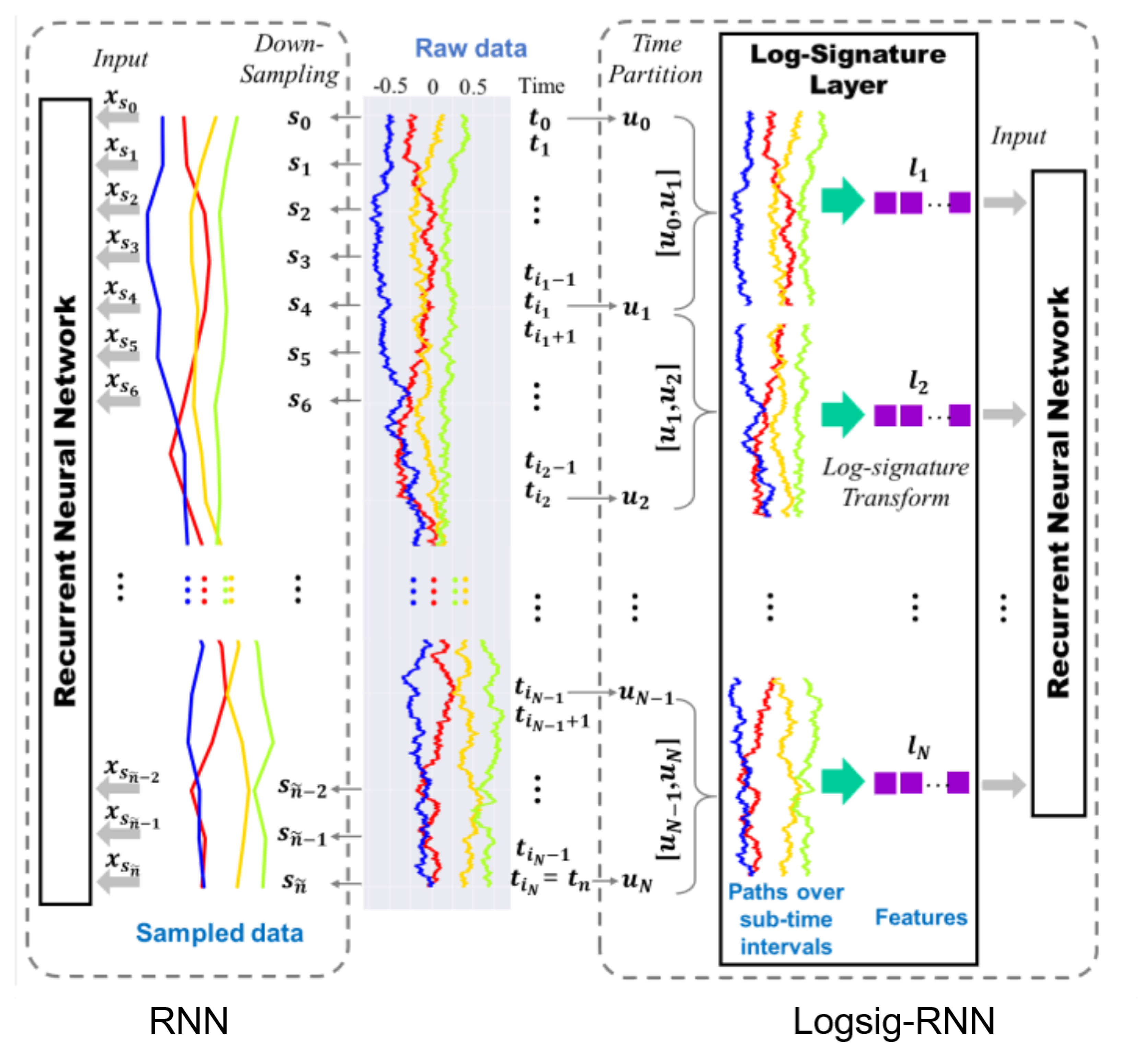 Sensors 23 05121 g006 Sensors 23 05121 g006