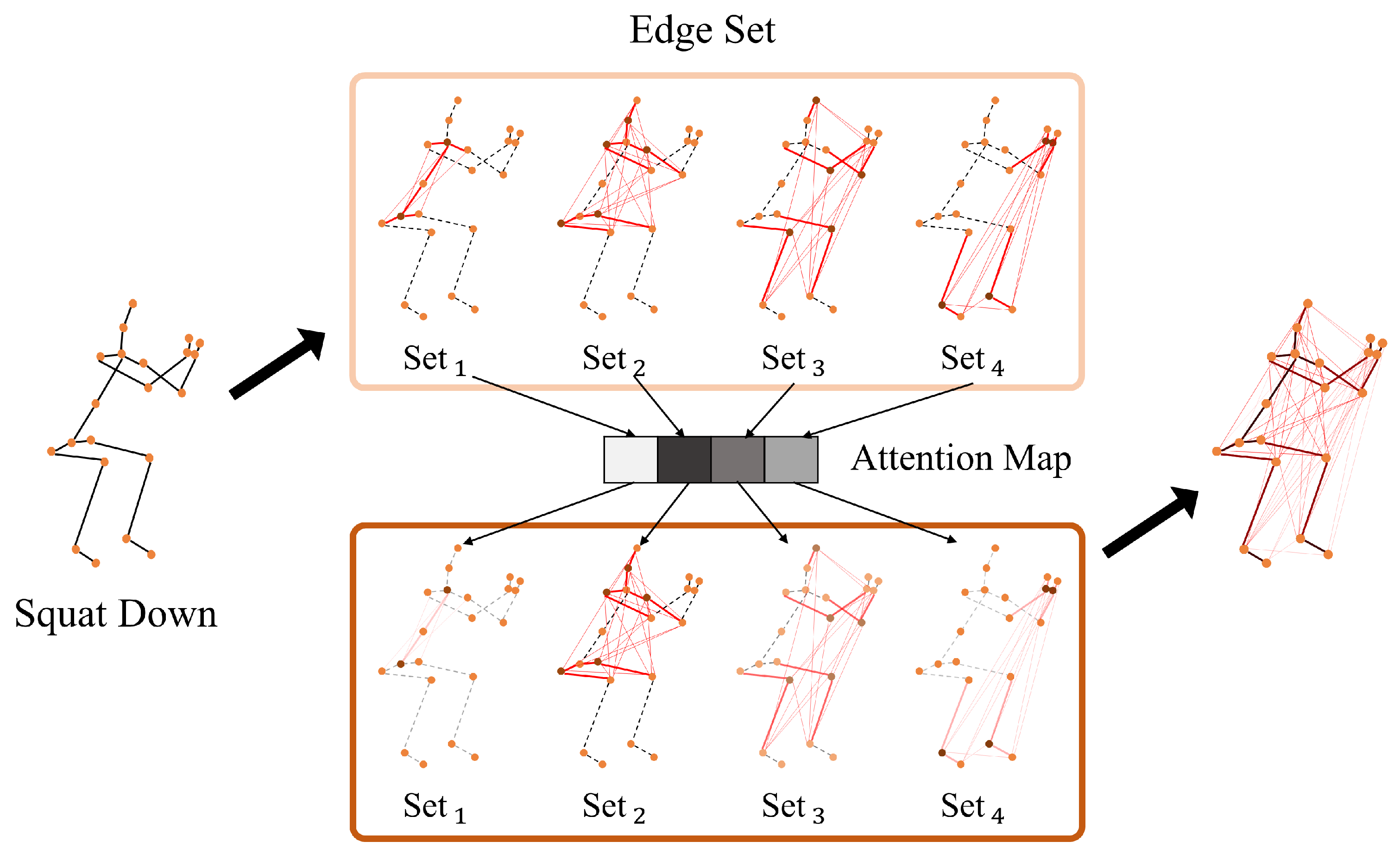 Sensors 23 05121 g010 Sensors 23 05121 g010
