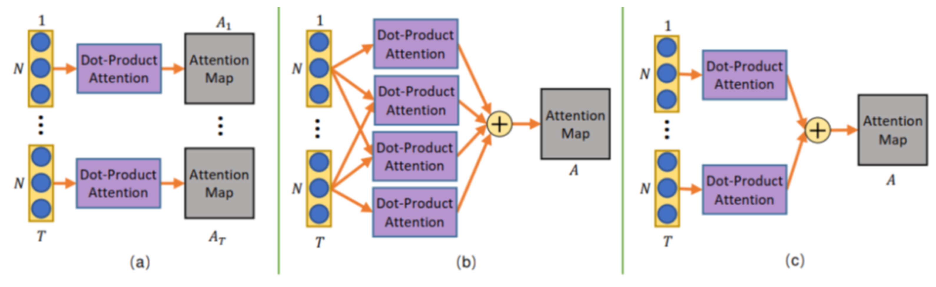 Sensors 23 05121 g012 Sensors 23 05121 g012