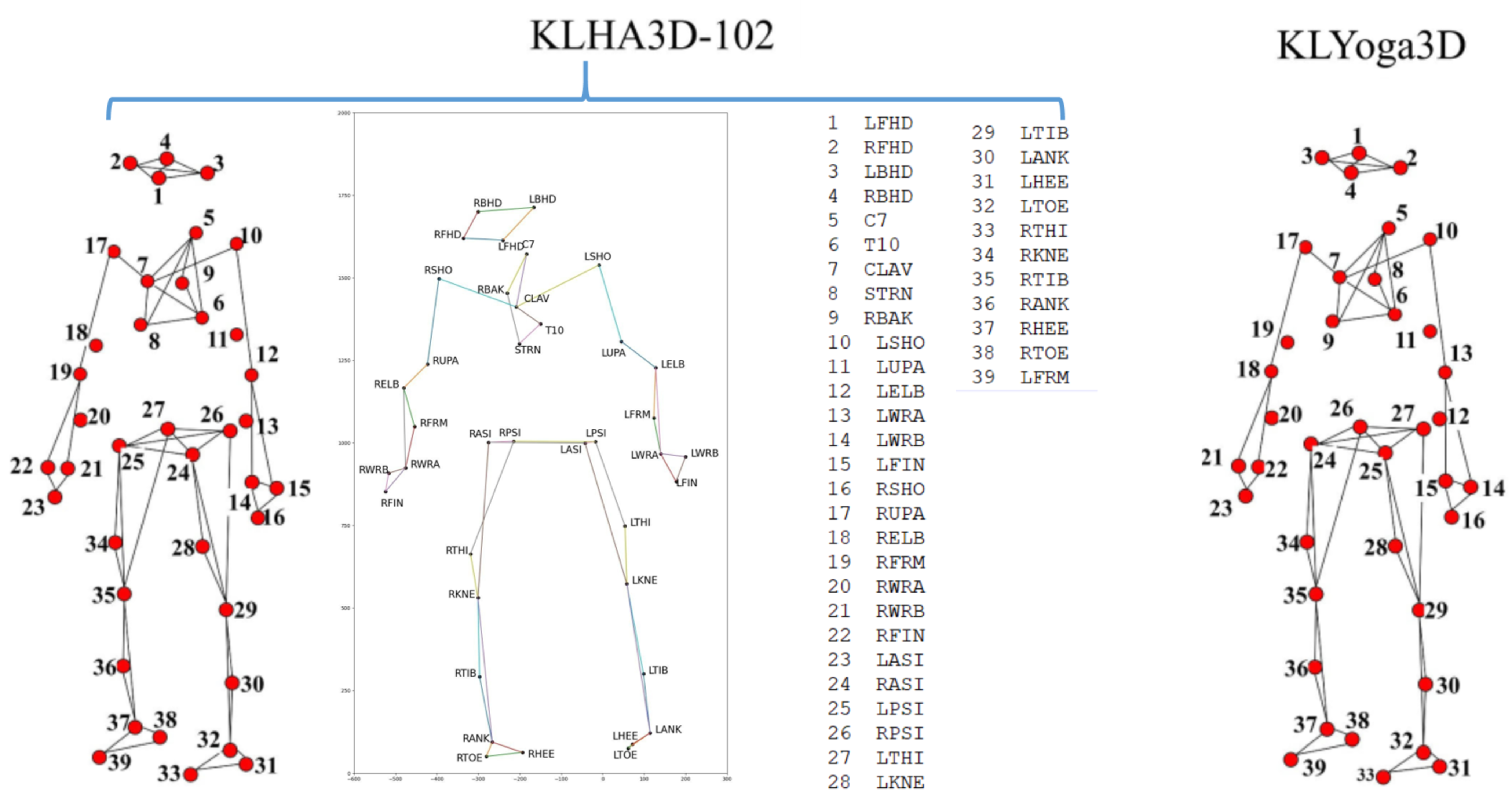 Sensors 23 05121 g013 Sensors 23 05121 g013