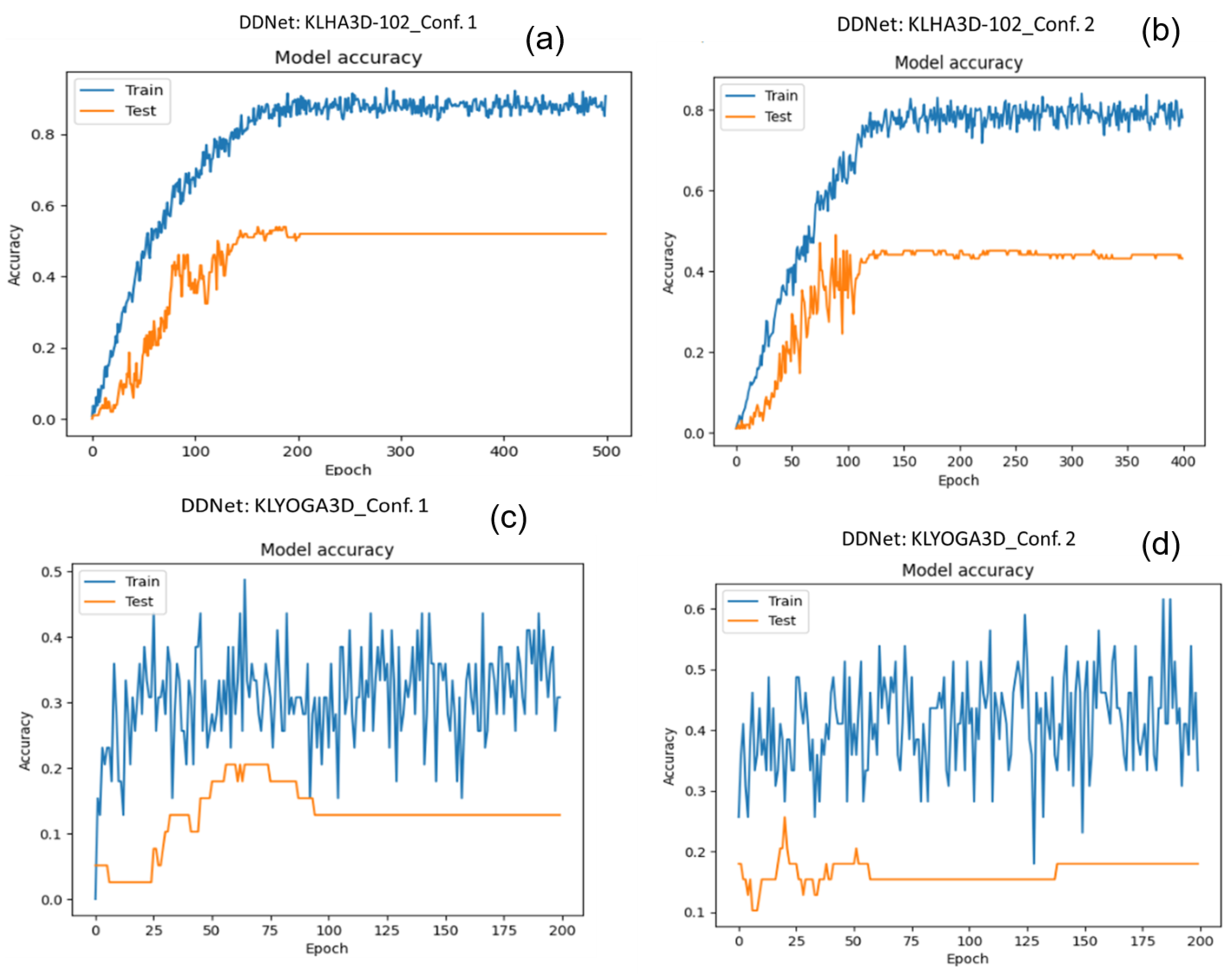 Sensors 23 05121 g014 Sensors 23 05121 g014