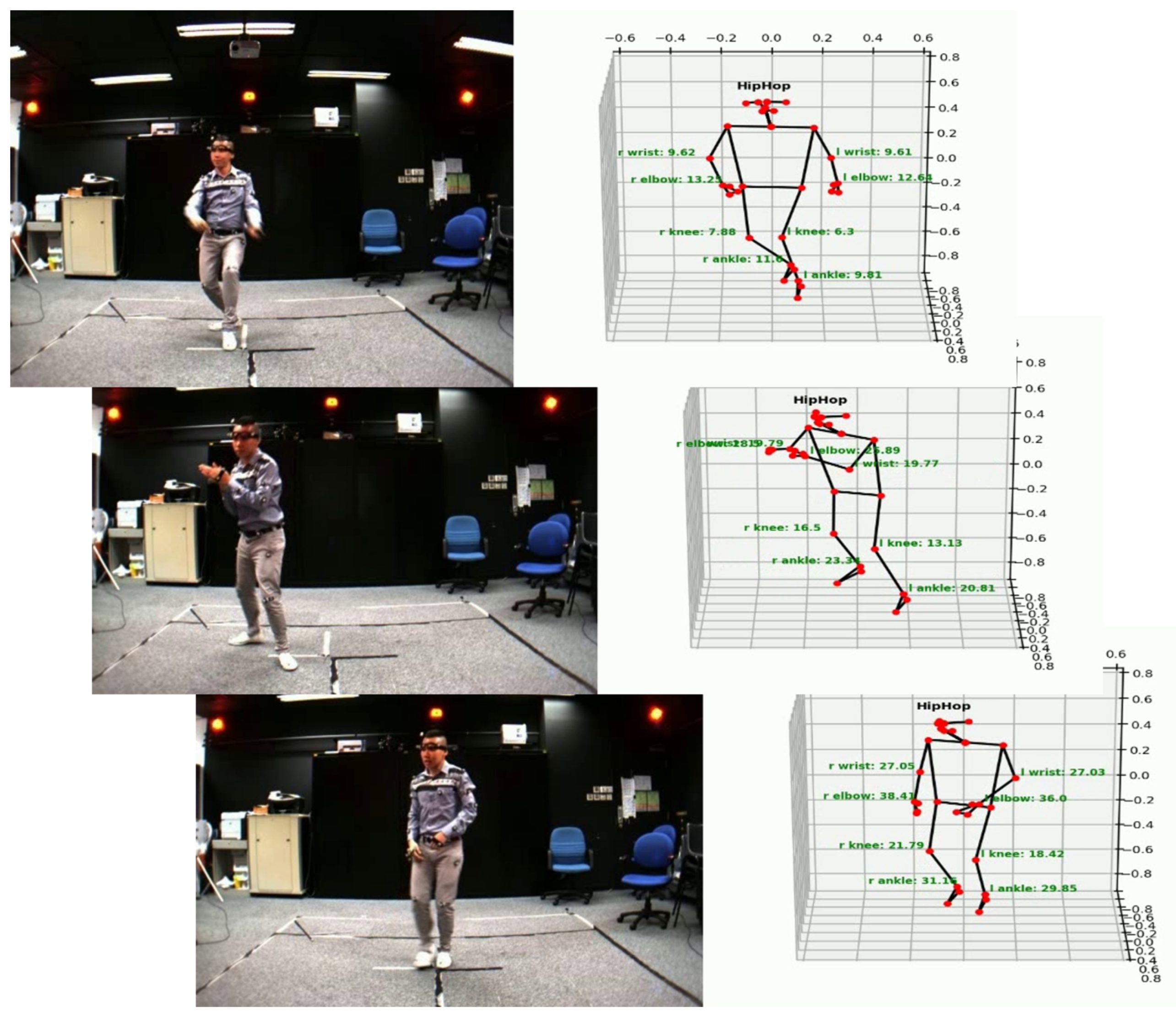 Sensors 23 05121 g016 Sensors 23 05121 g016