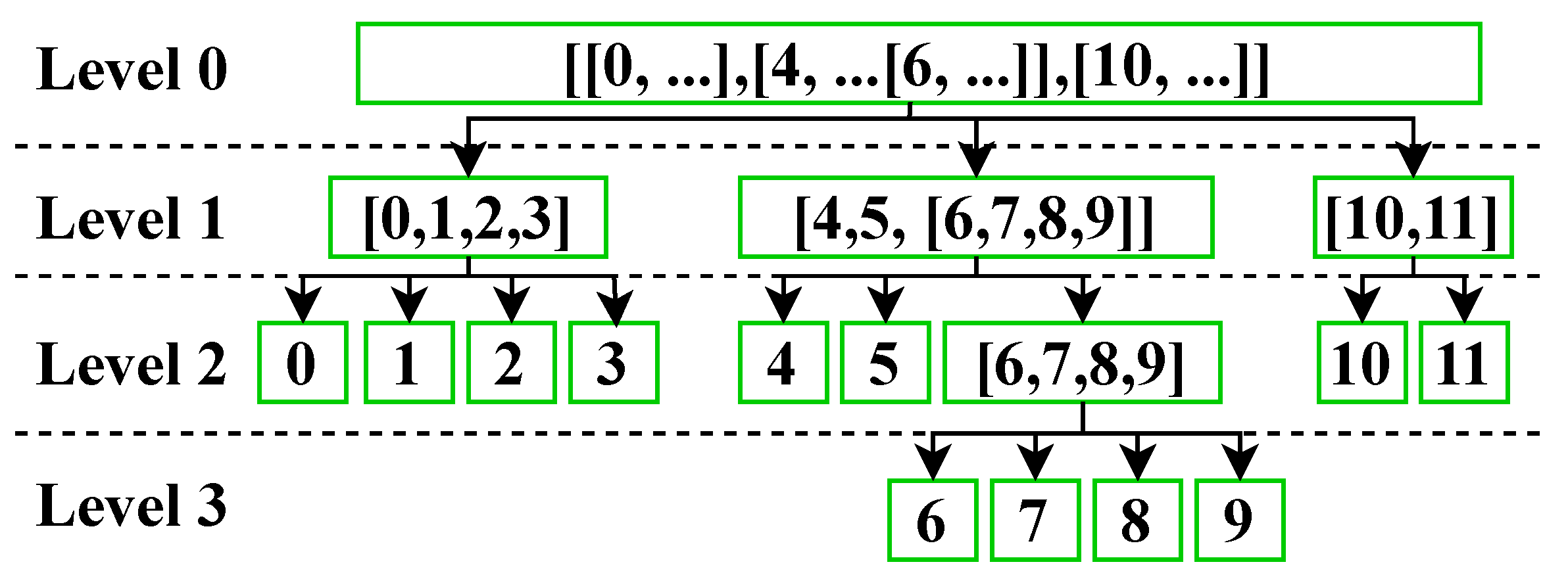 Sensors 23 05124 g003 Sensors 23 05124 g003