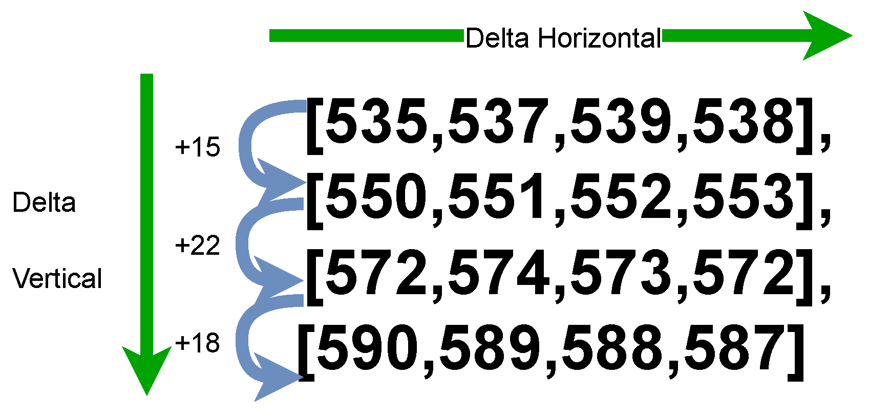 Sensors 23 05124 g004 Sensors 23 05124 g004