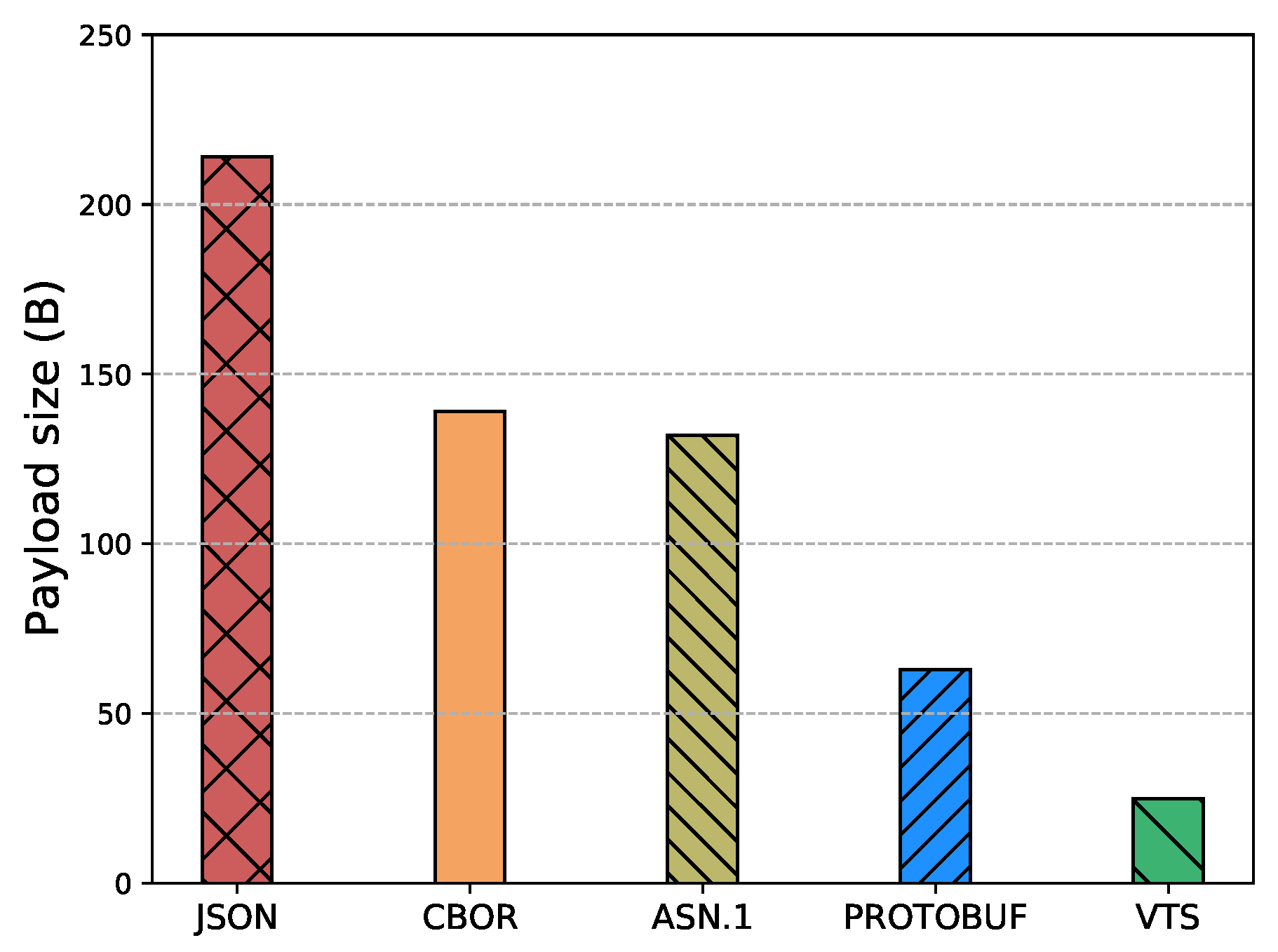 Sensors 23 05124 g006 Sensors 23 05124 g006