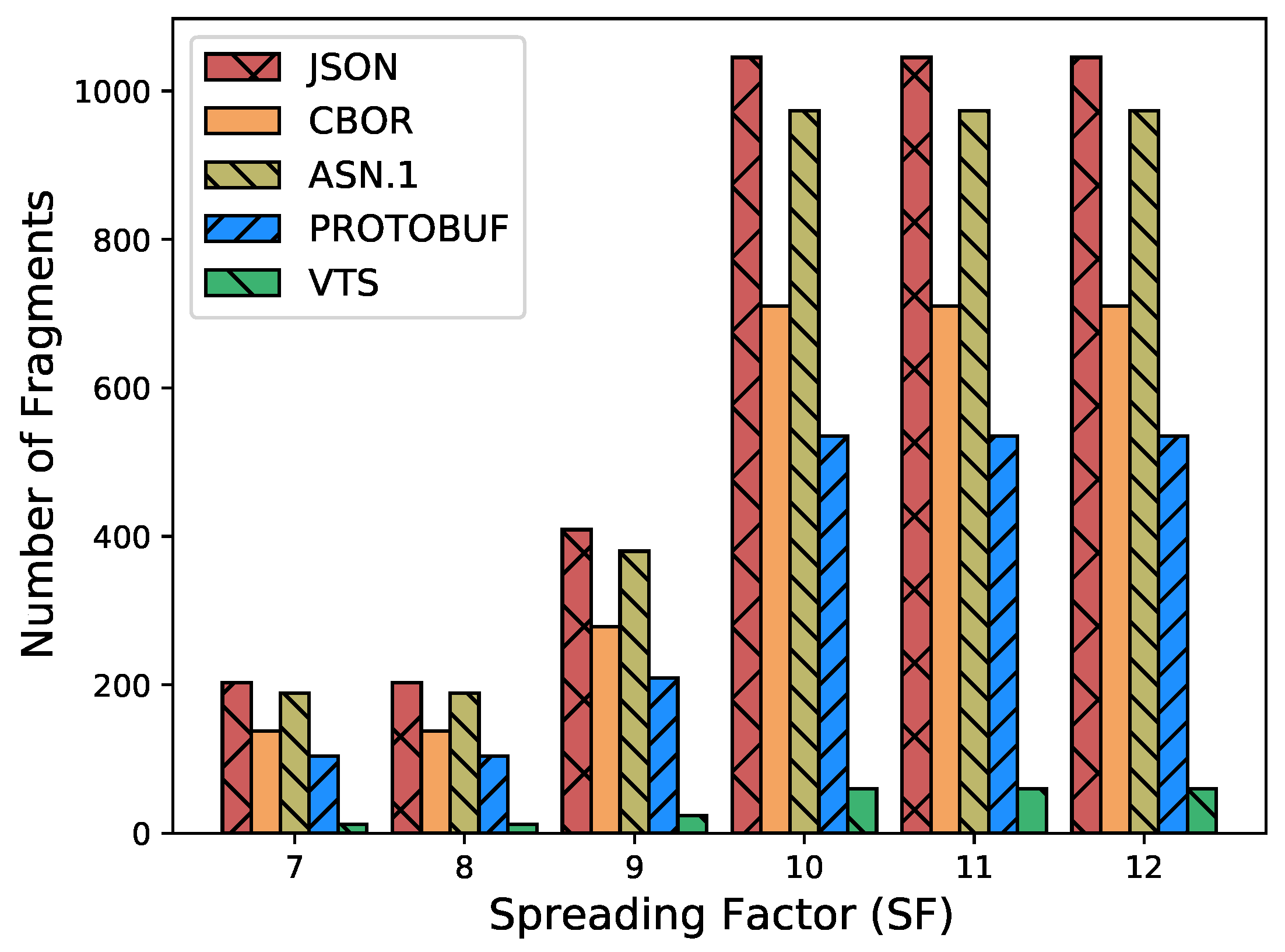 Sensors 23 05124 g009 Sensors 23 05124 g009