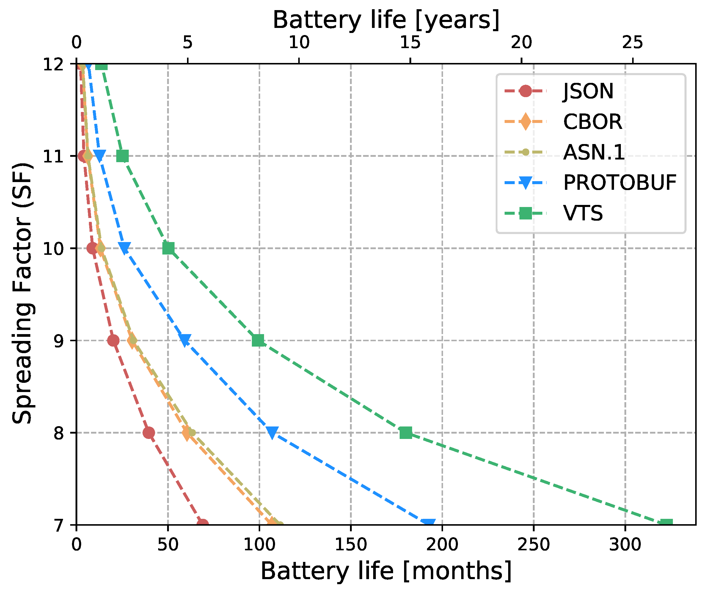 Sensors 23 05124 g012 Sensors 23 05124 g012