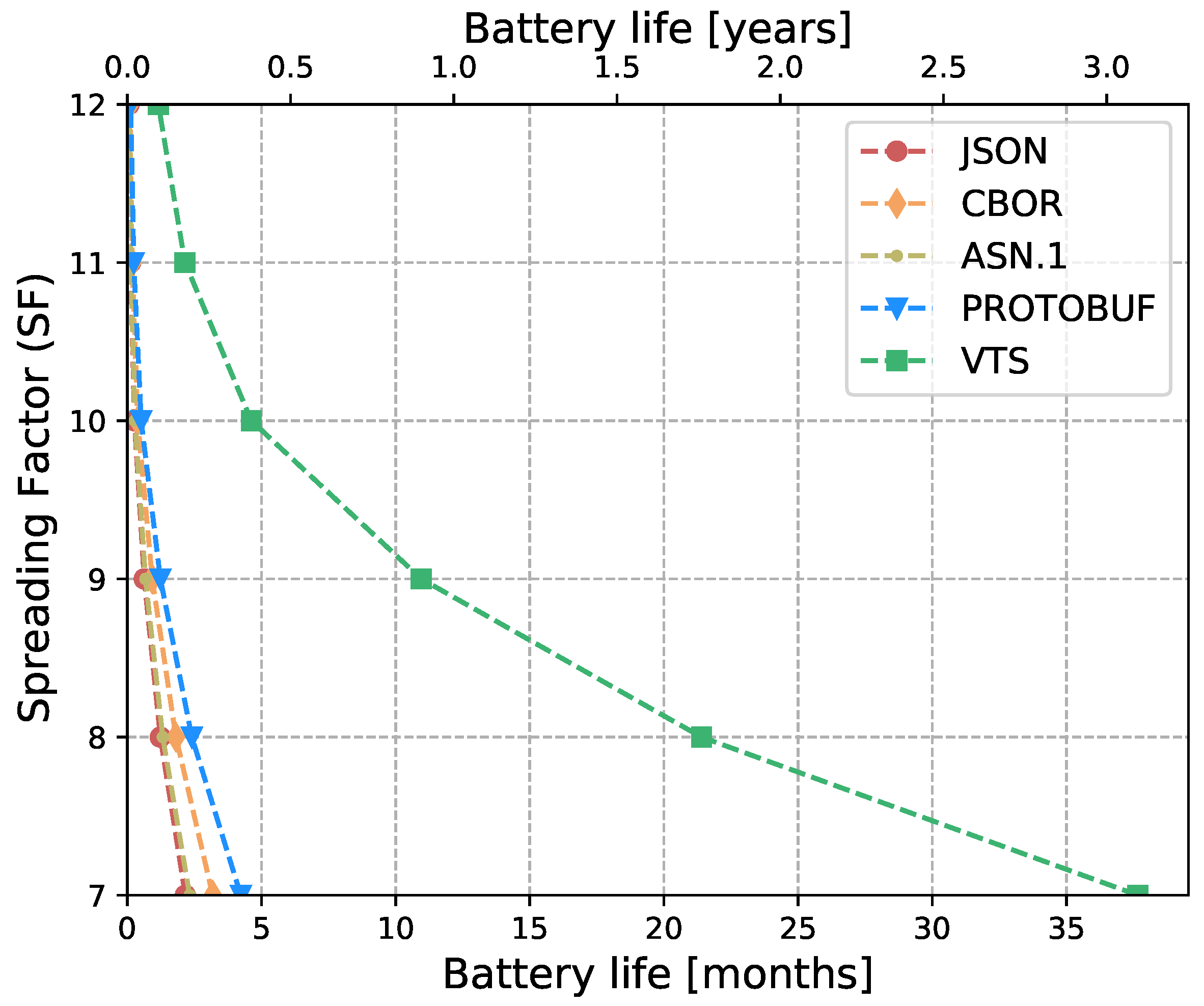 Sensors 23 05124 g013 Sensors 23 05124 g013