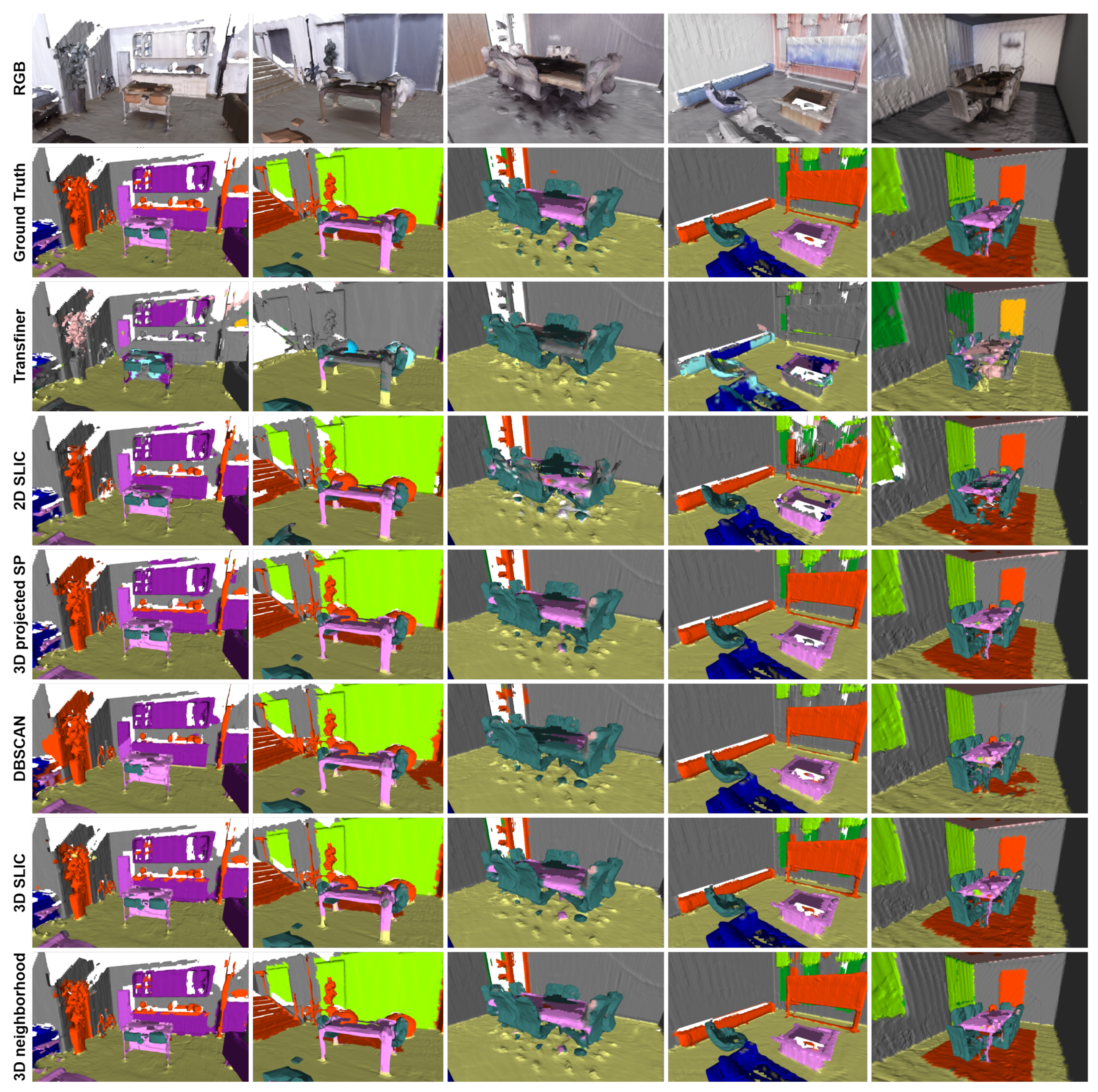 Sensors 23 05126 g005