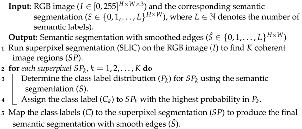 Sensors 23 05126 i002 Sensors 23 05126 i002