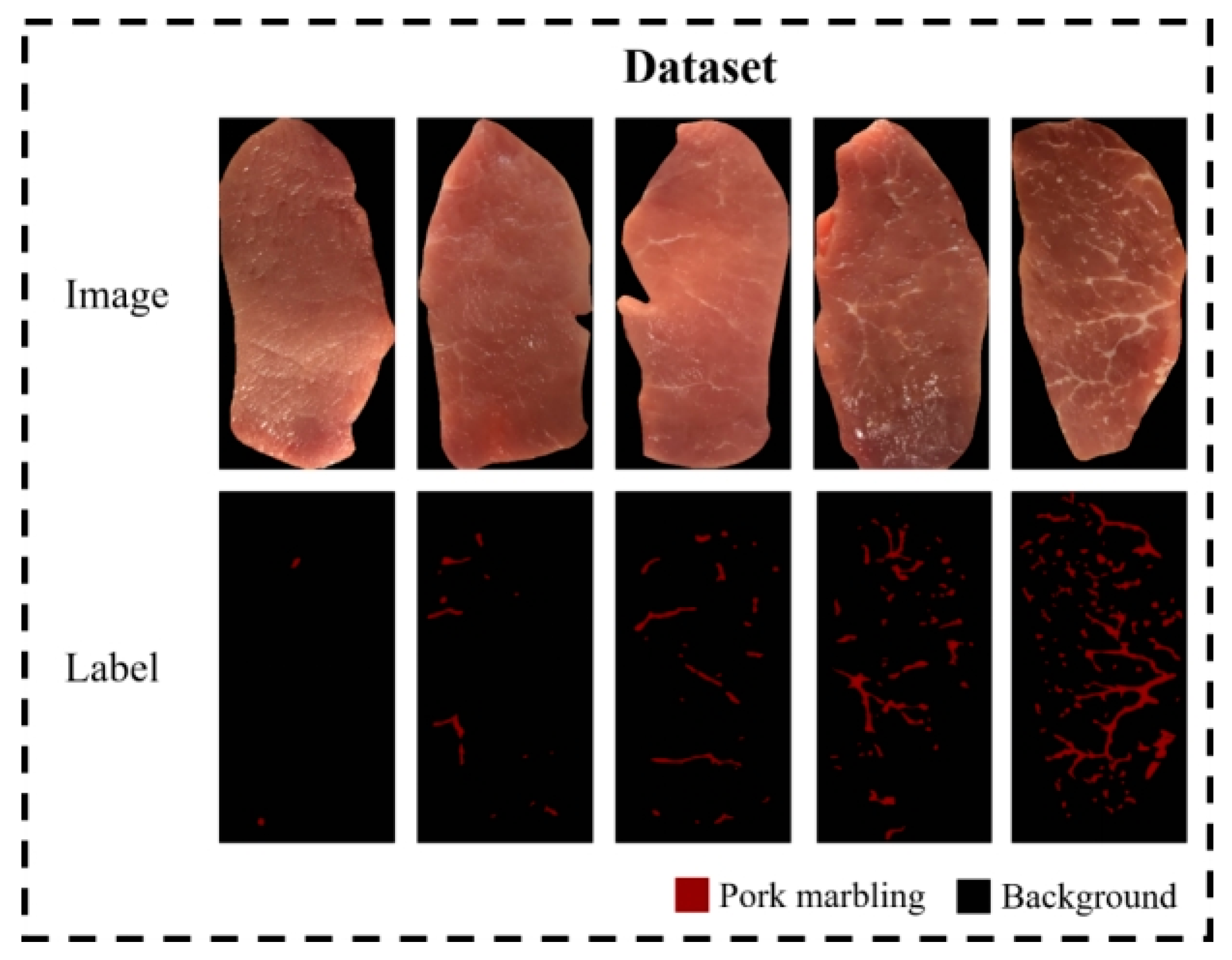 Sensors 23 05135 g001