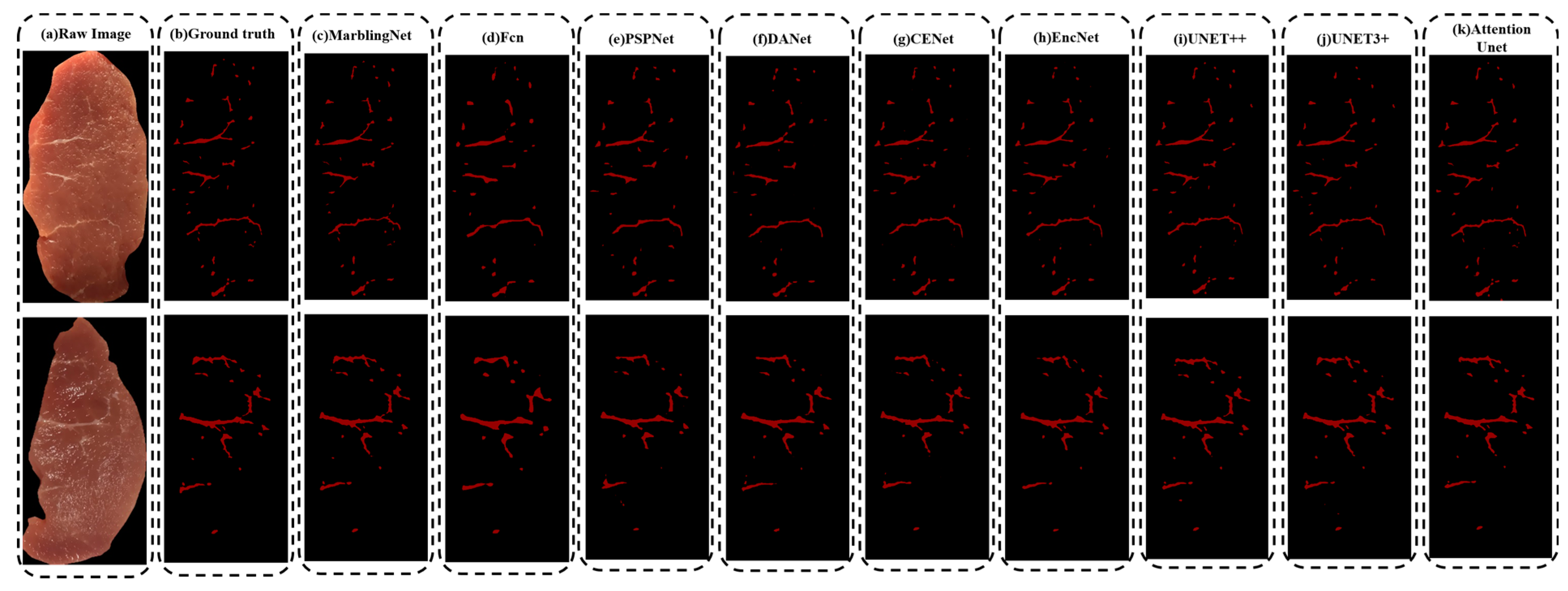 Sensors 23 05135 g005