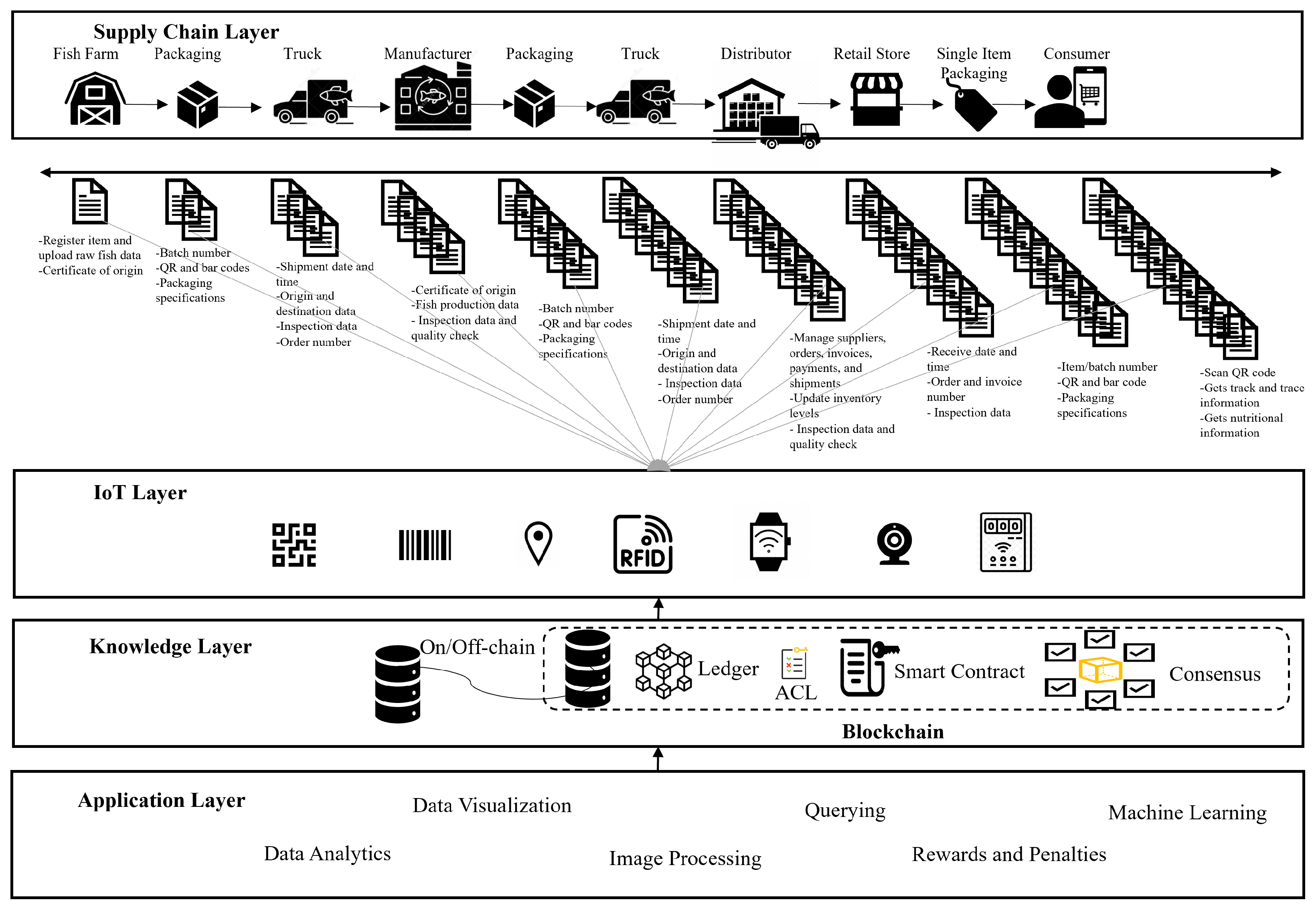 Sensors 23 05136 g002