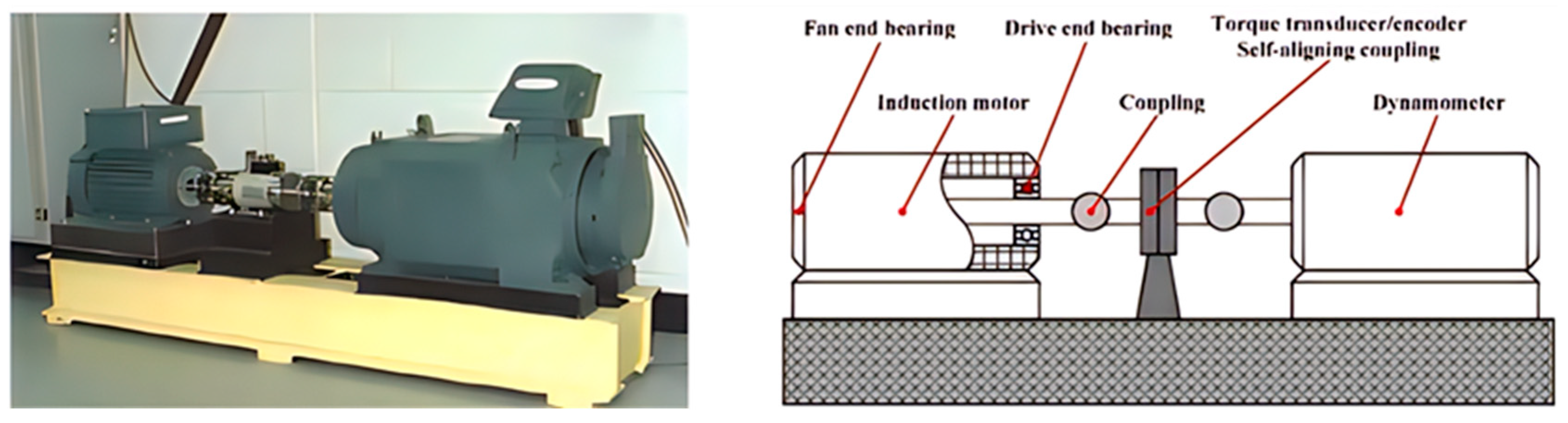Sensors 23 05137 g003
