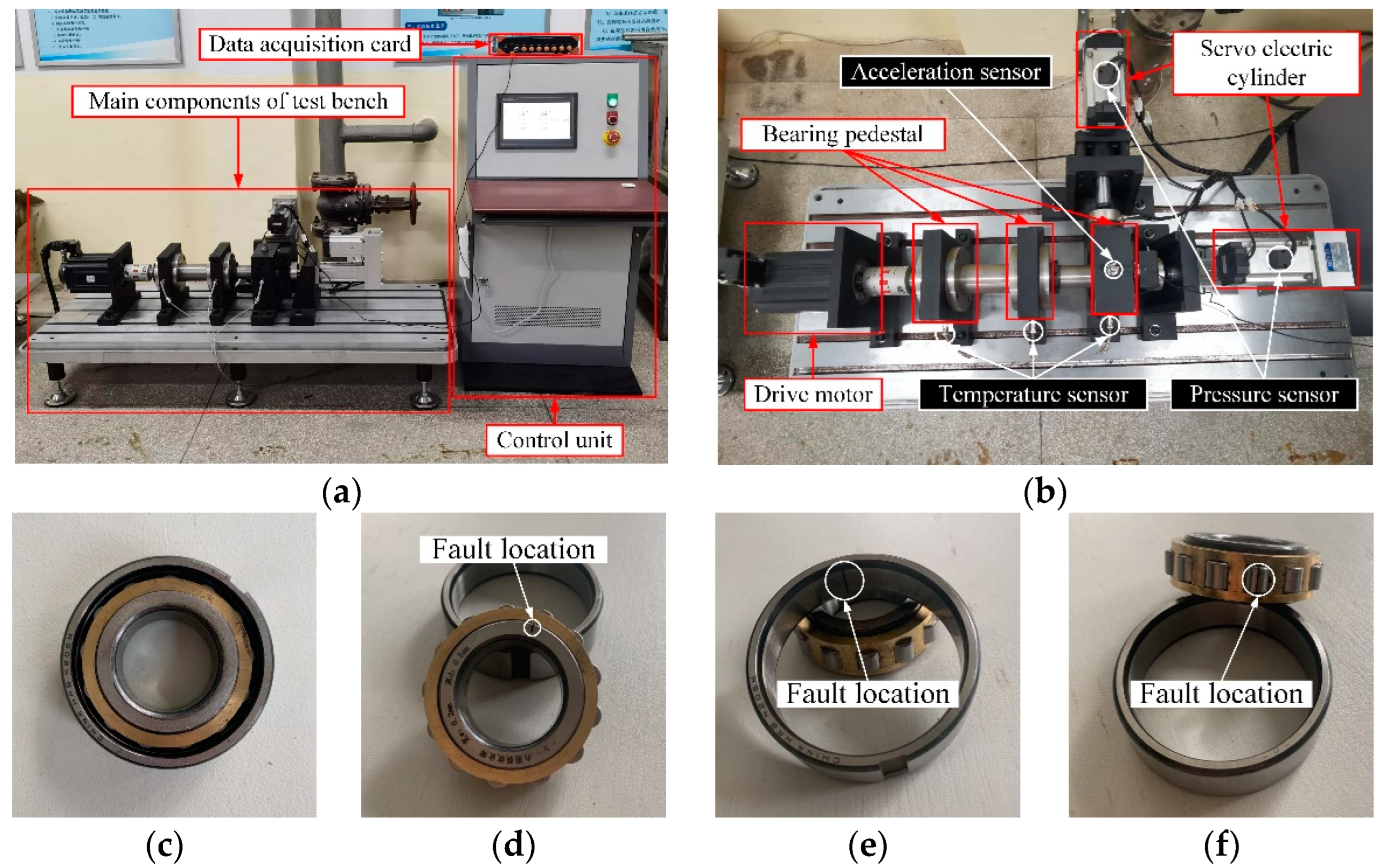 Sensors 23 05137 g008