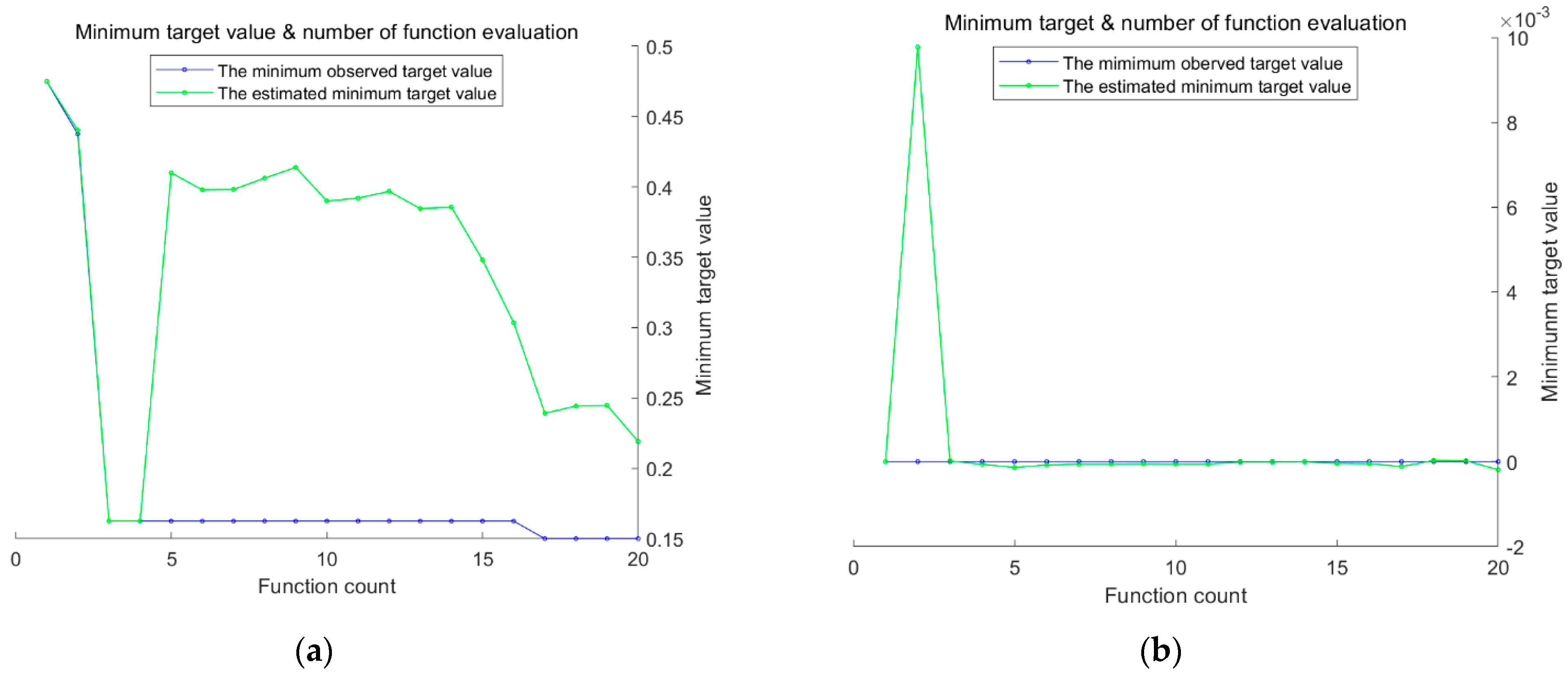Sensors 23 05137 g011