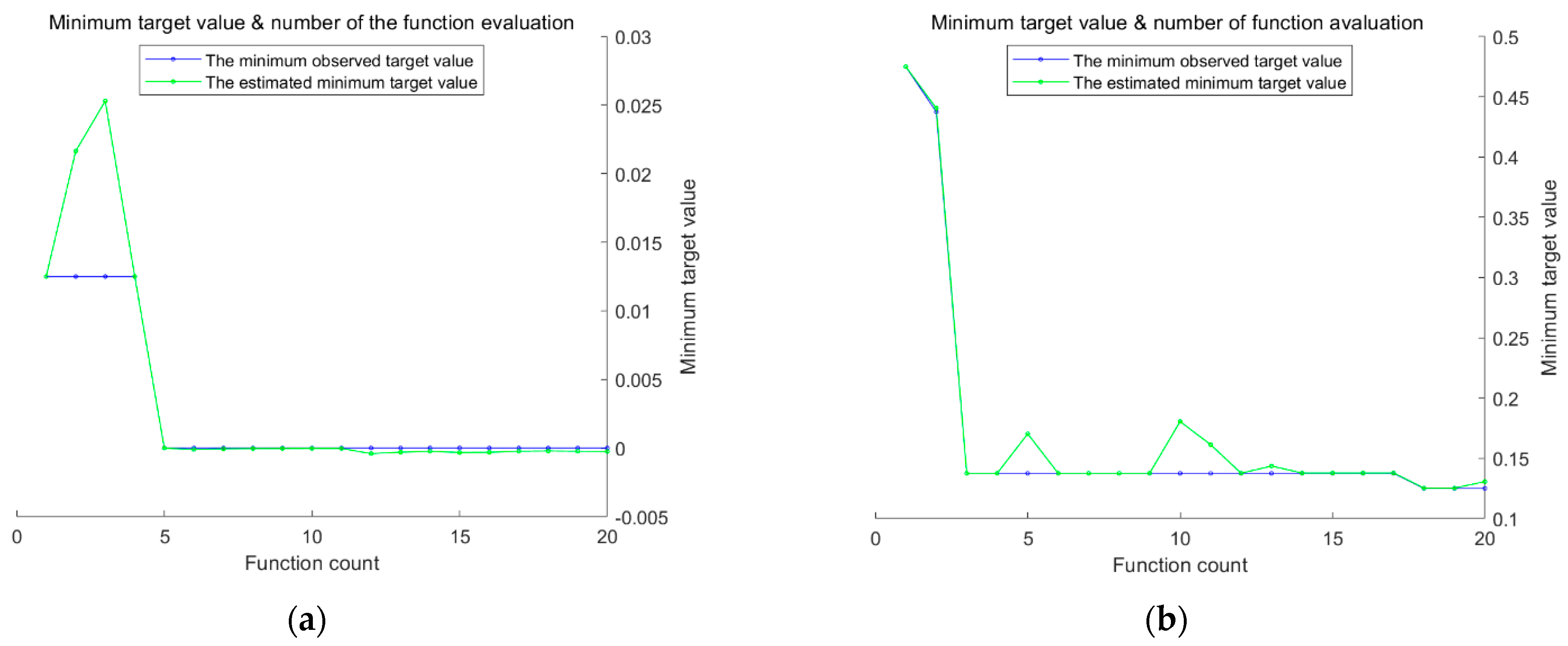 Sensors 23 05137 g014