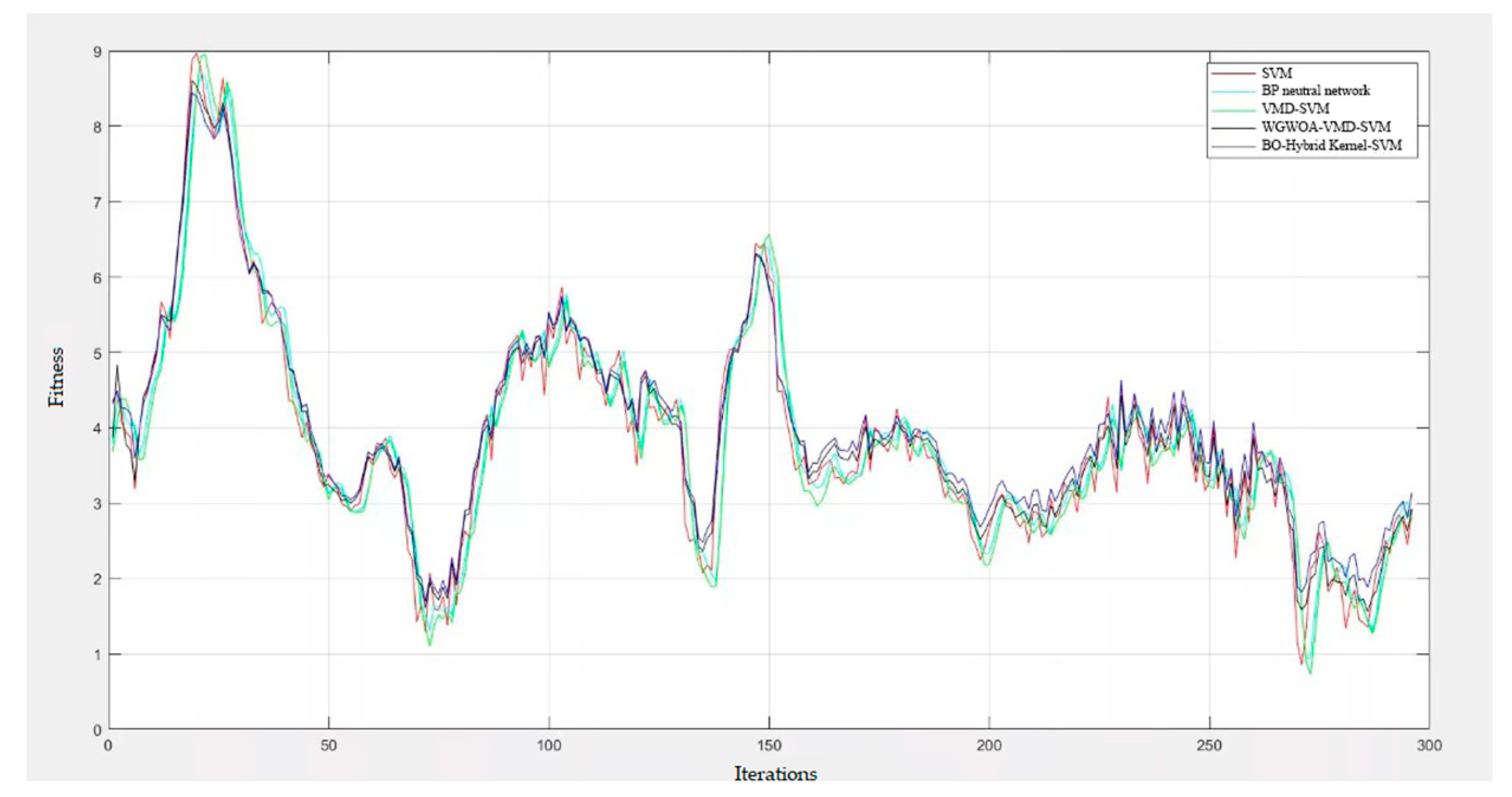 Sensors 23 05137 g016