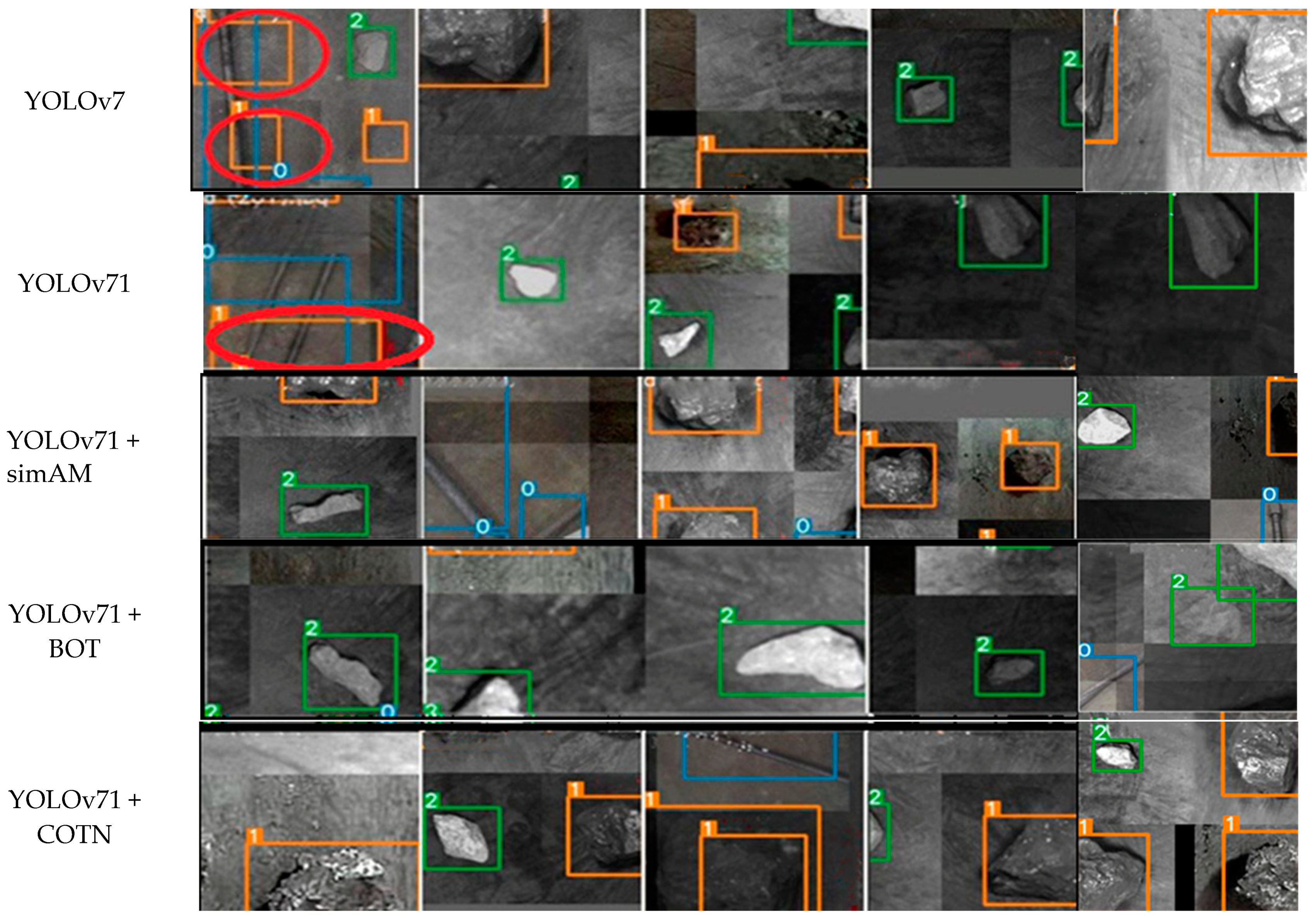 Sensors 23 05140 g013