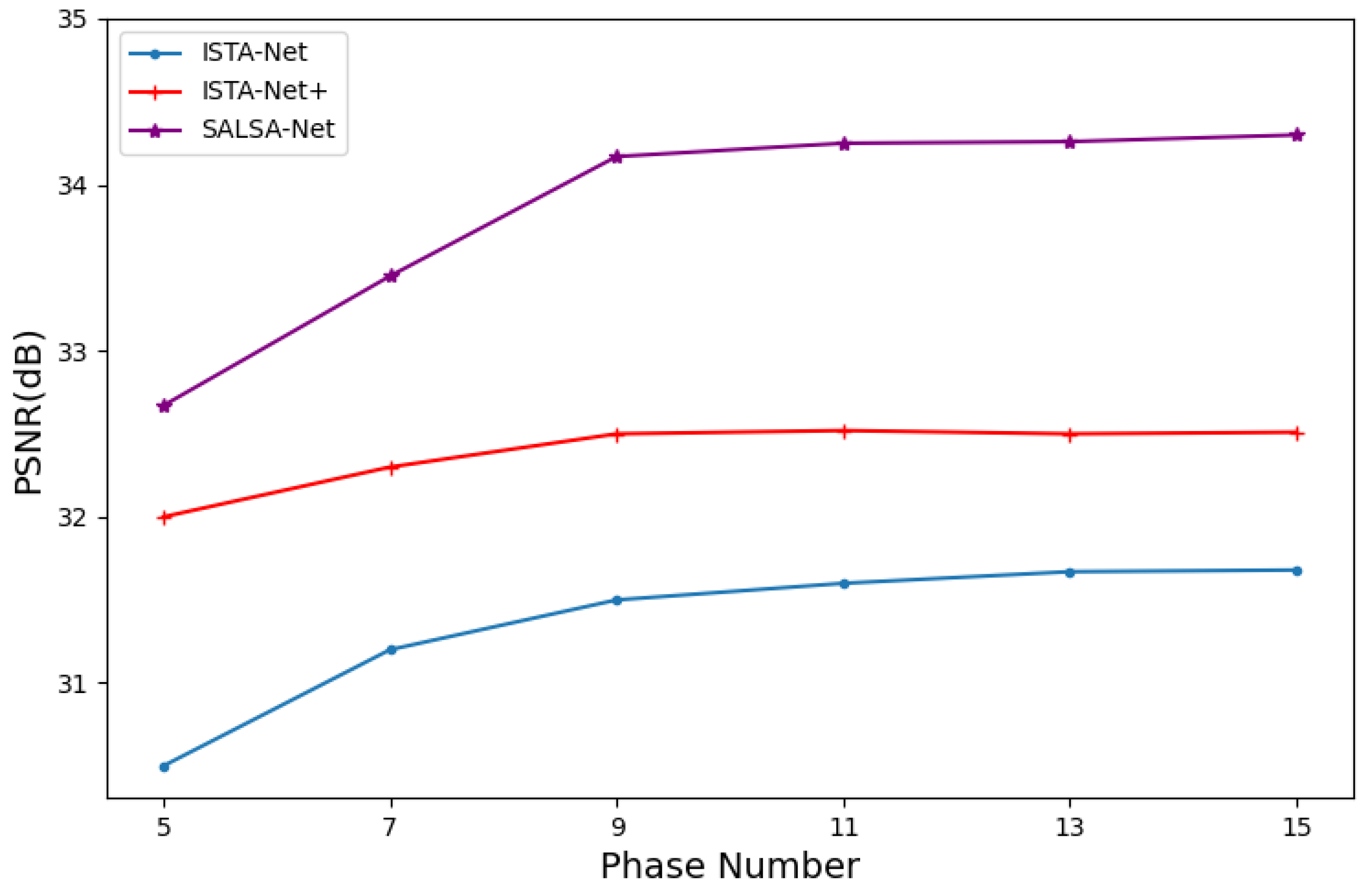 Sensors 23 05142 g004