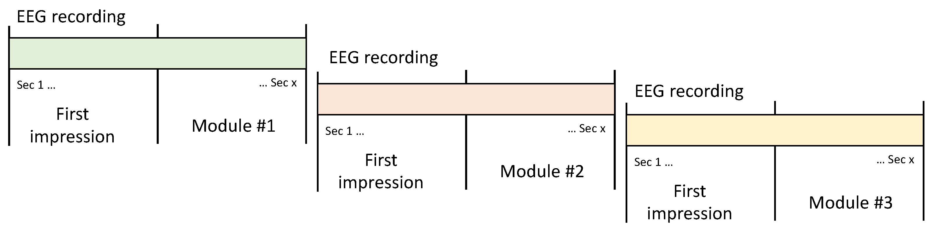 Sensors 23 05147 g007