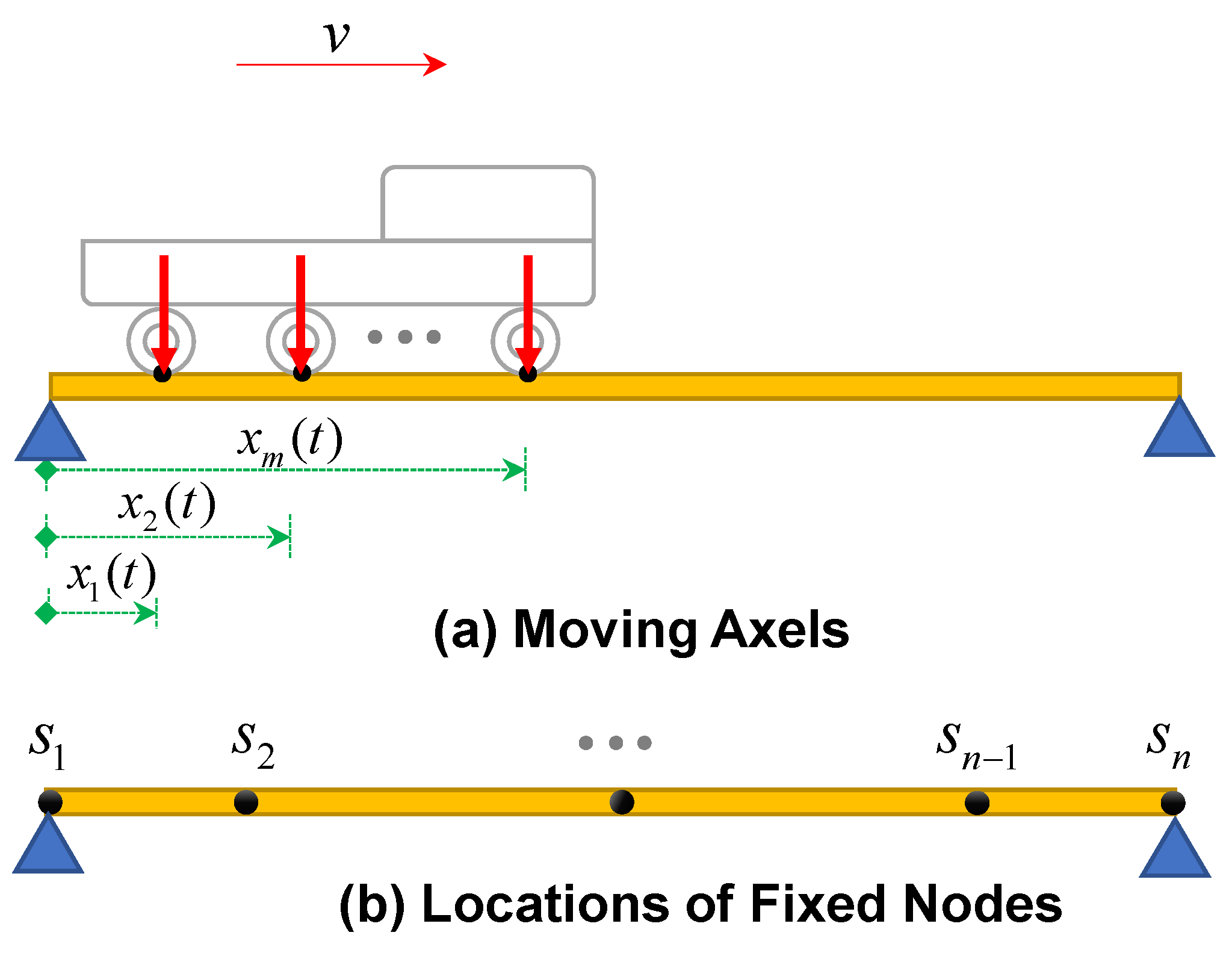 Sensors 23 05154 g001