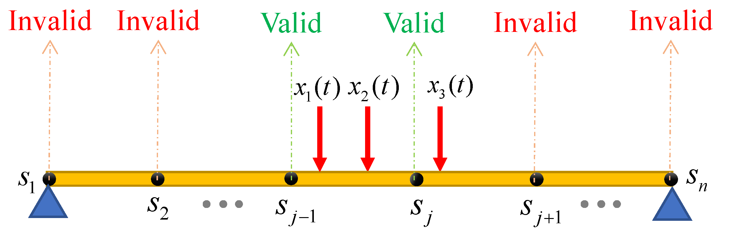 Sensors 23 05154 g002