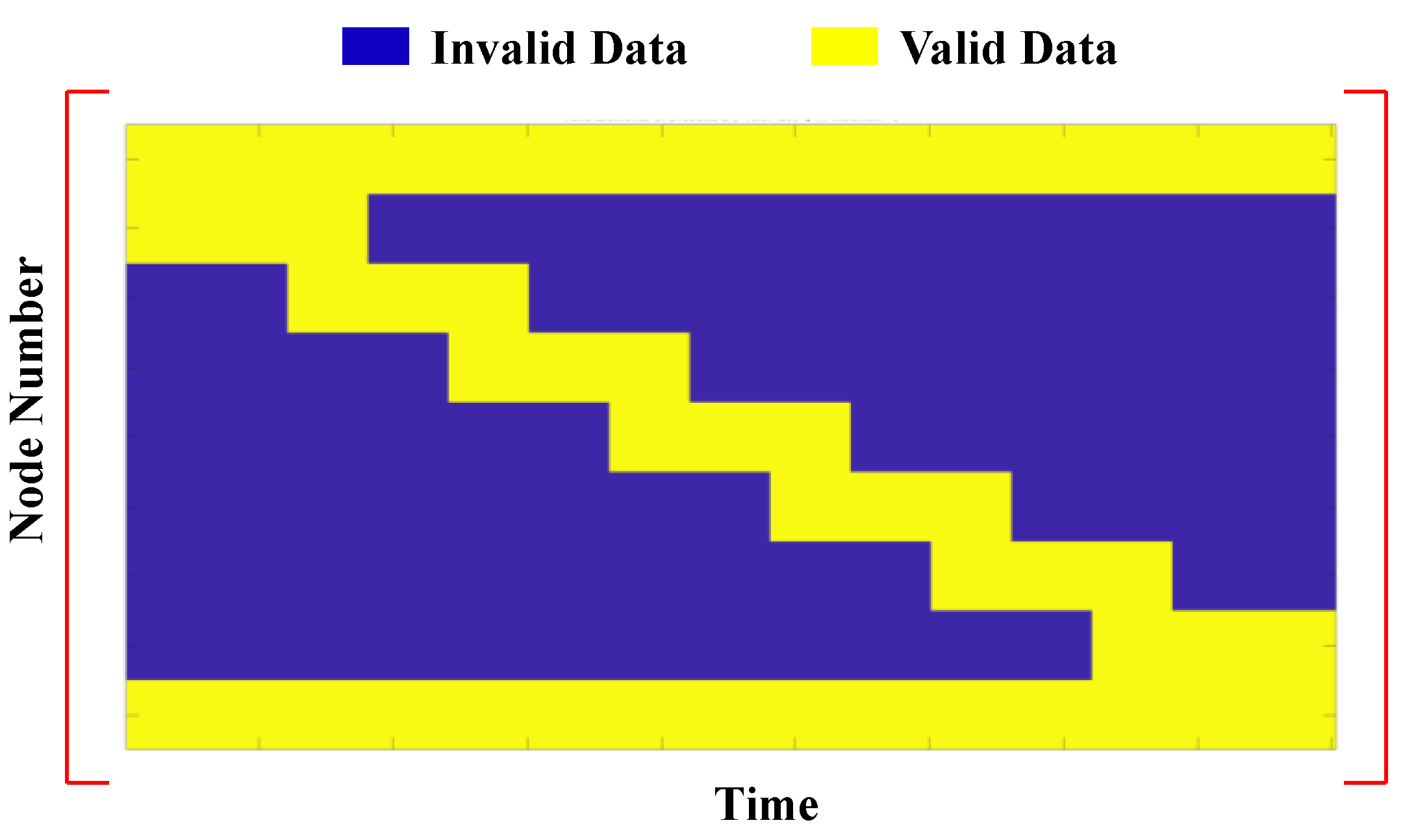 Sensors 23 05154 g003