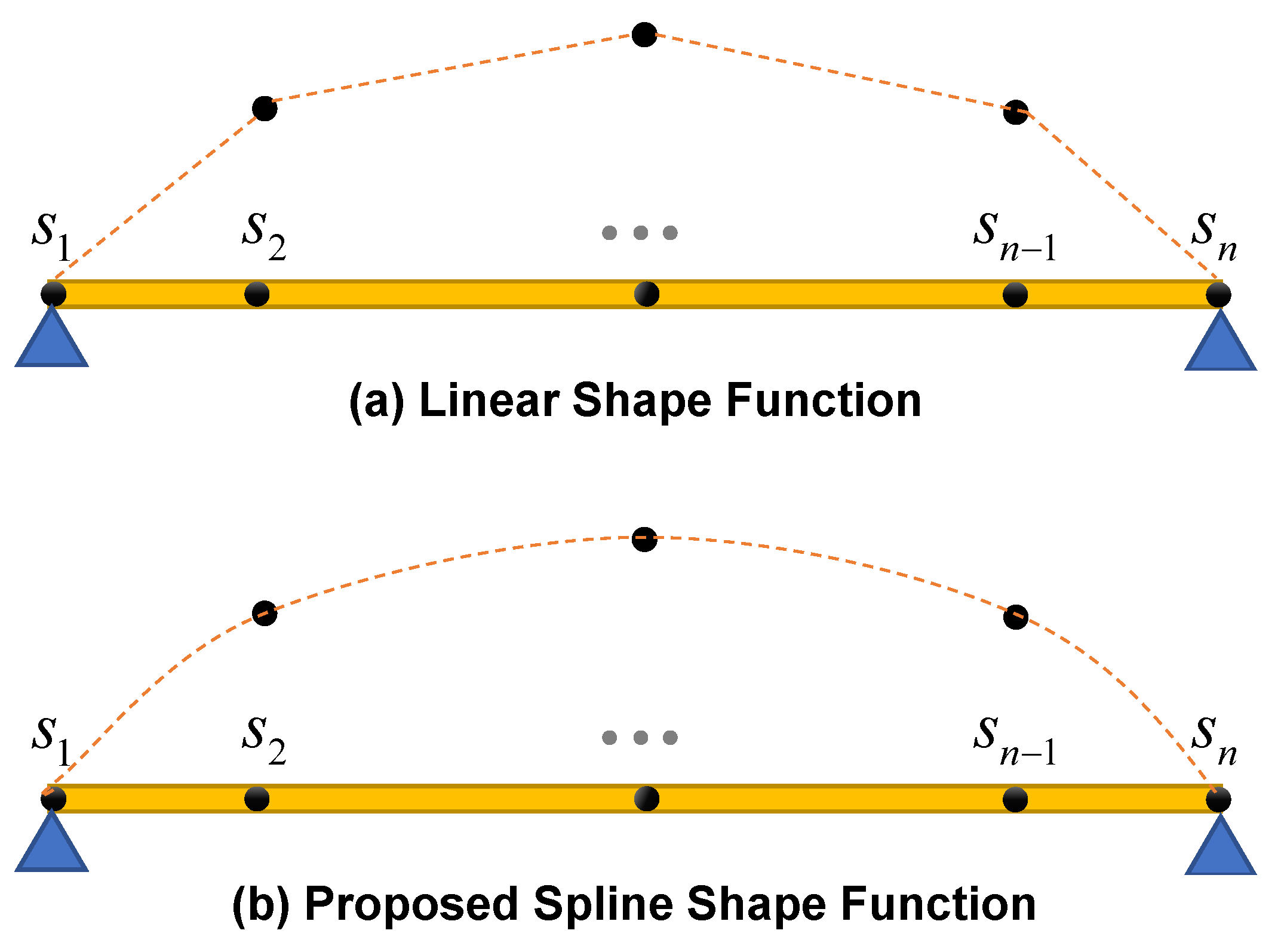 Sensors 23 05154 g005