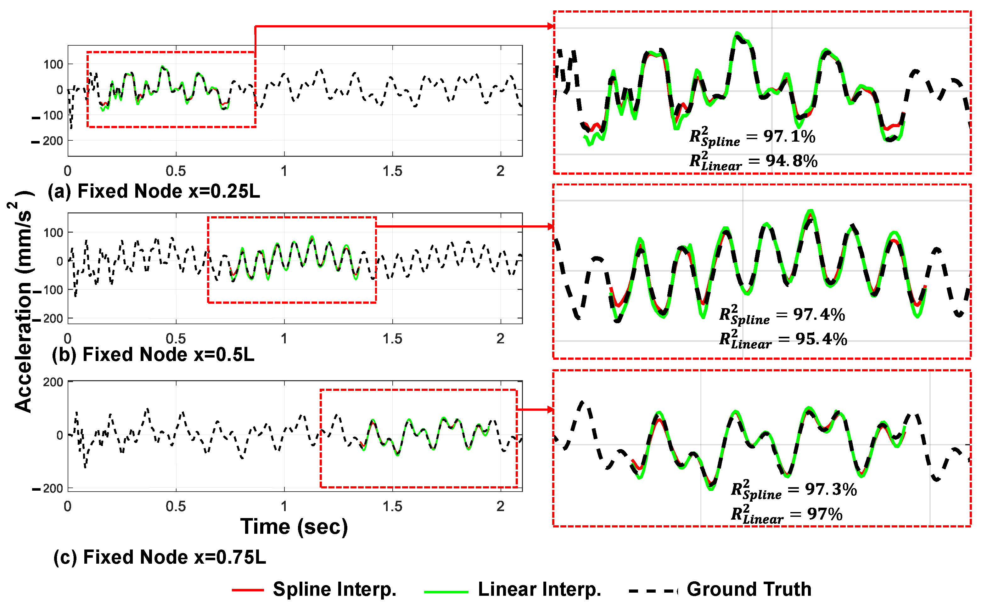 Sensors 23 05154 g009
