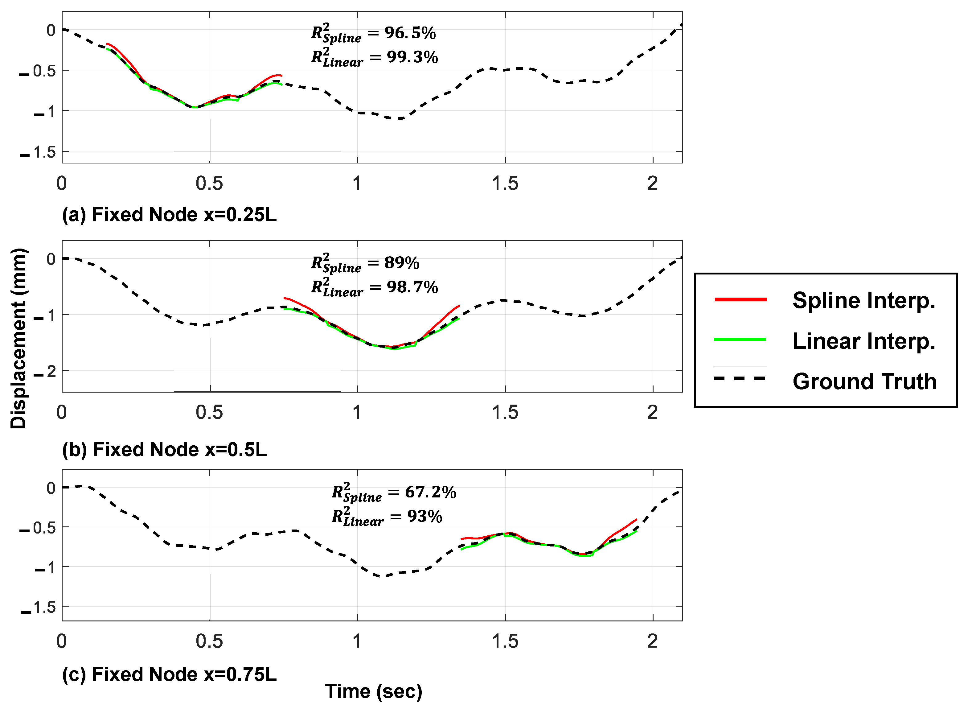 Sensors 23 05154 g010