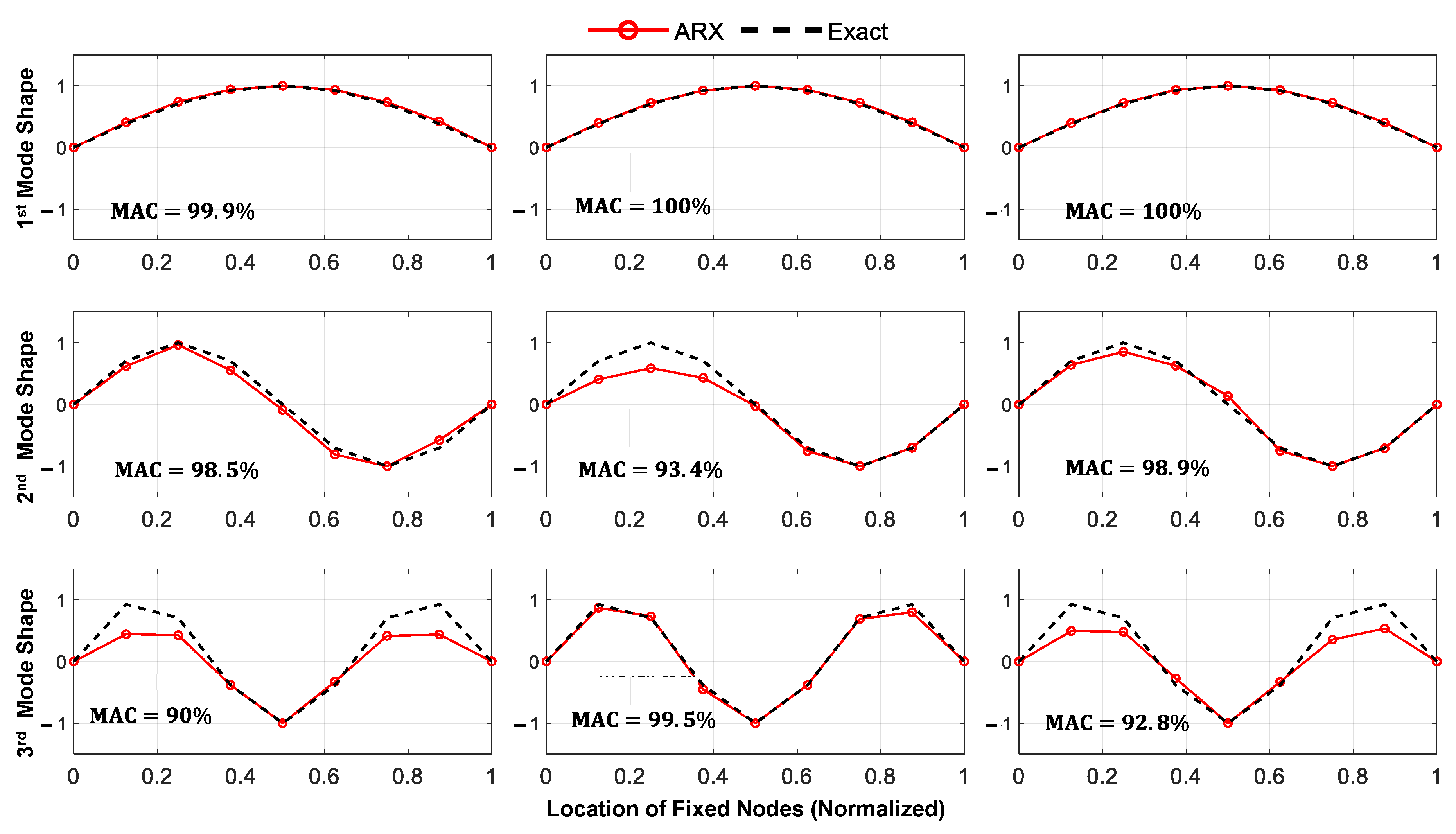 Sensors 23 05154 g017