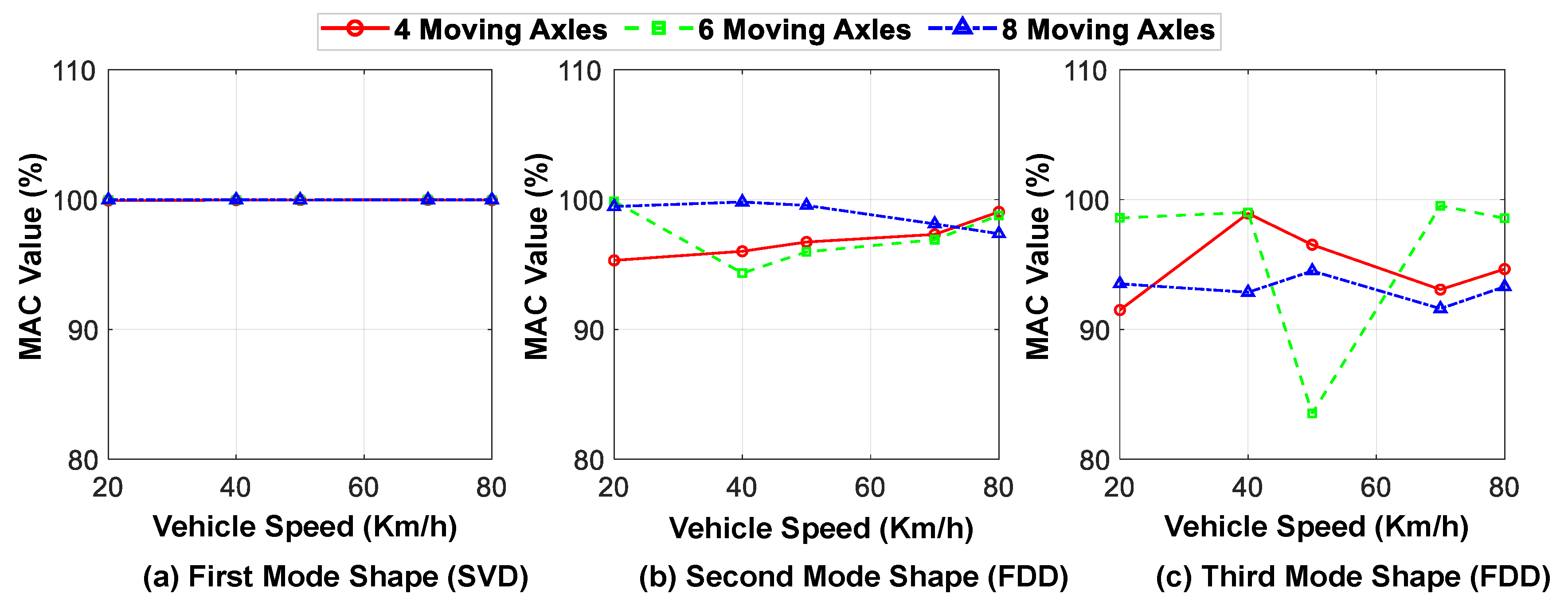 Sensors 23 05154 g018