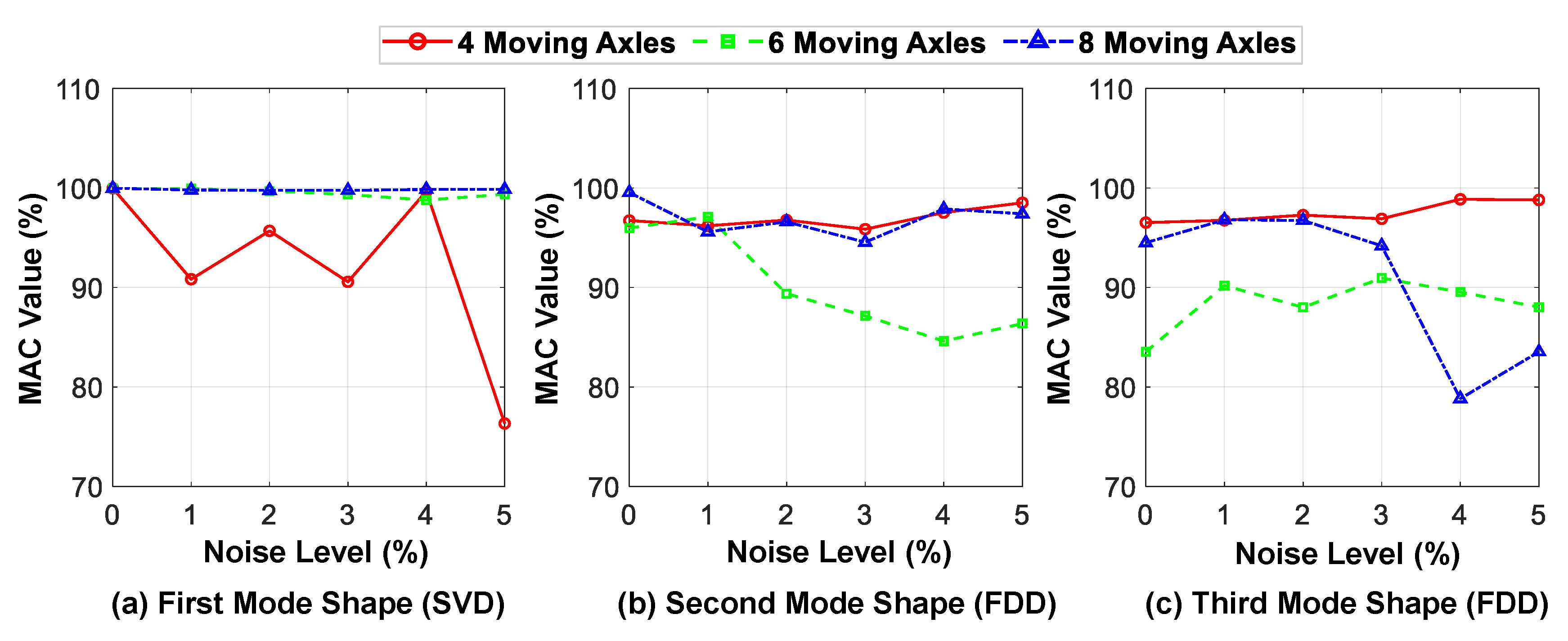 Sensors 23 05154 g020