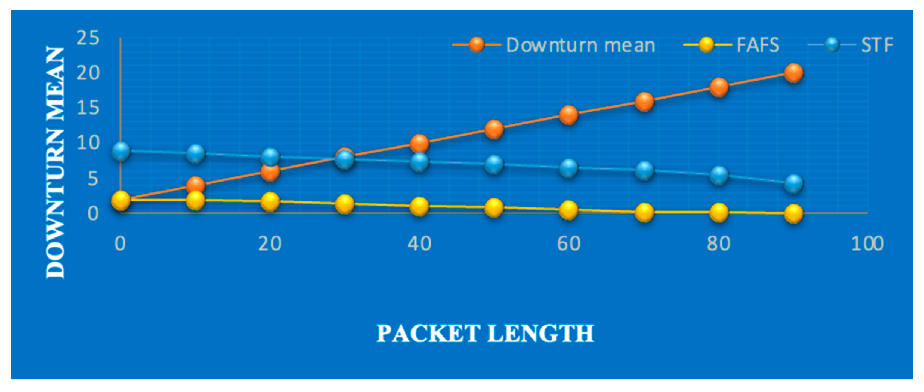 Sensors 23 05155 g004