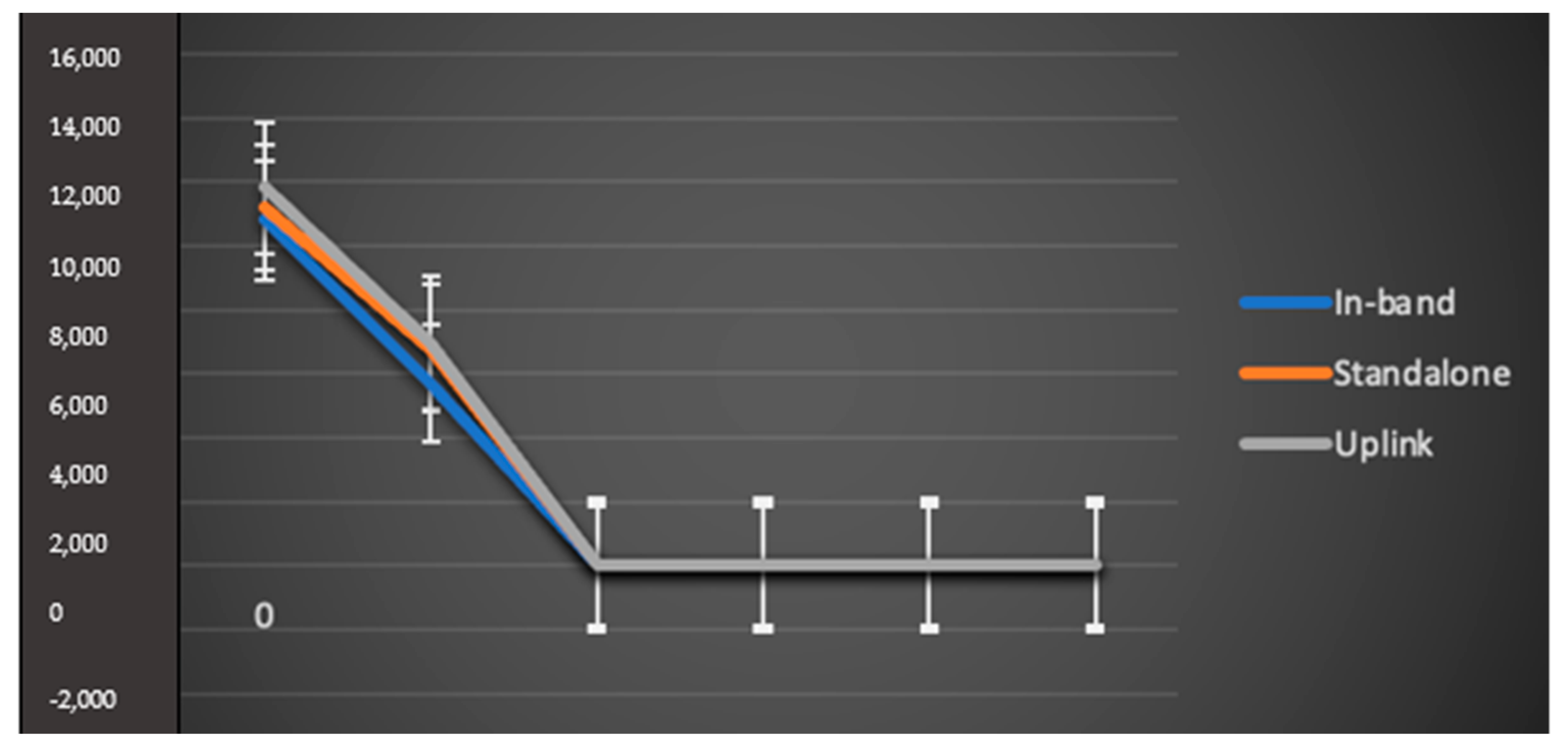 Sensors 23 05155 g006