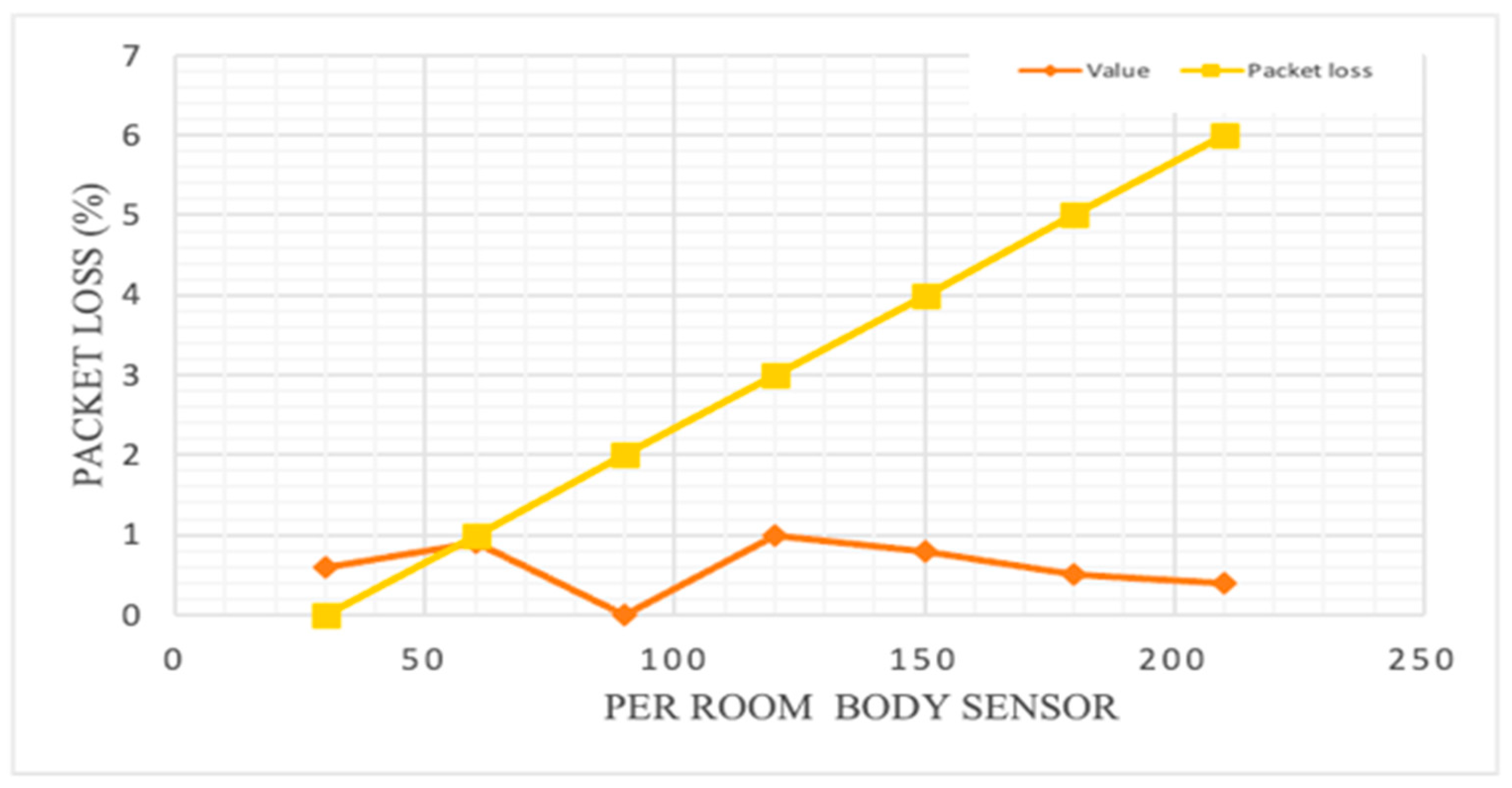 Sensors 23 05155 g009