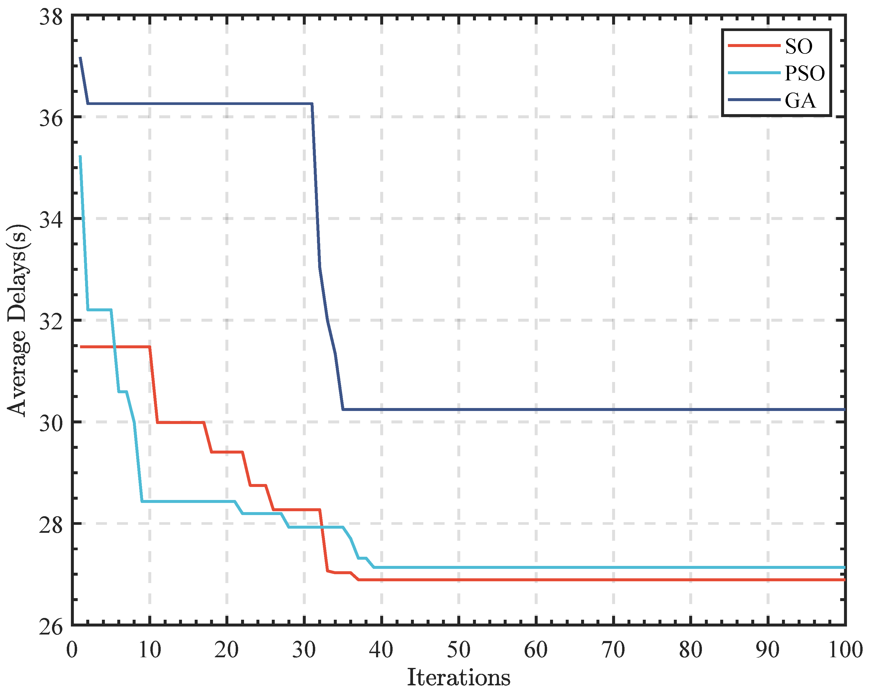 Sensors 23 05157 g010