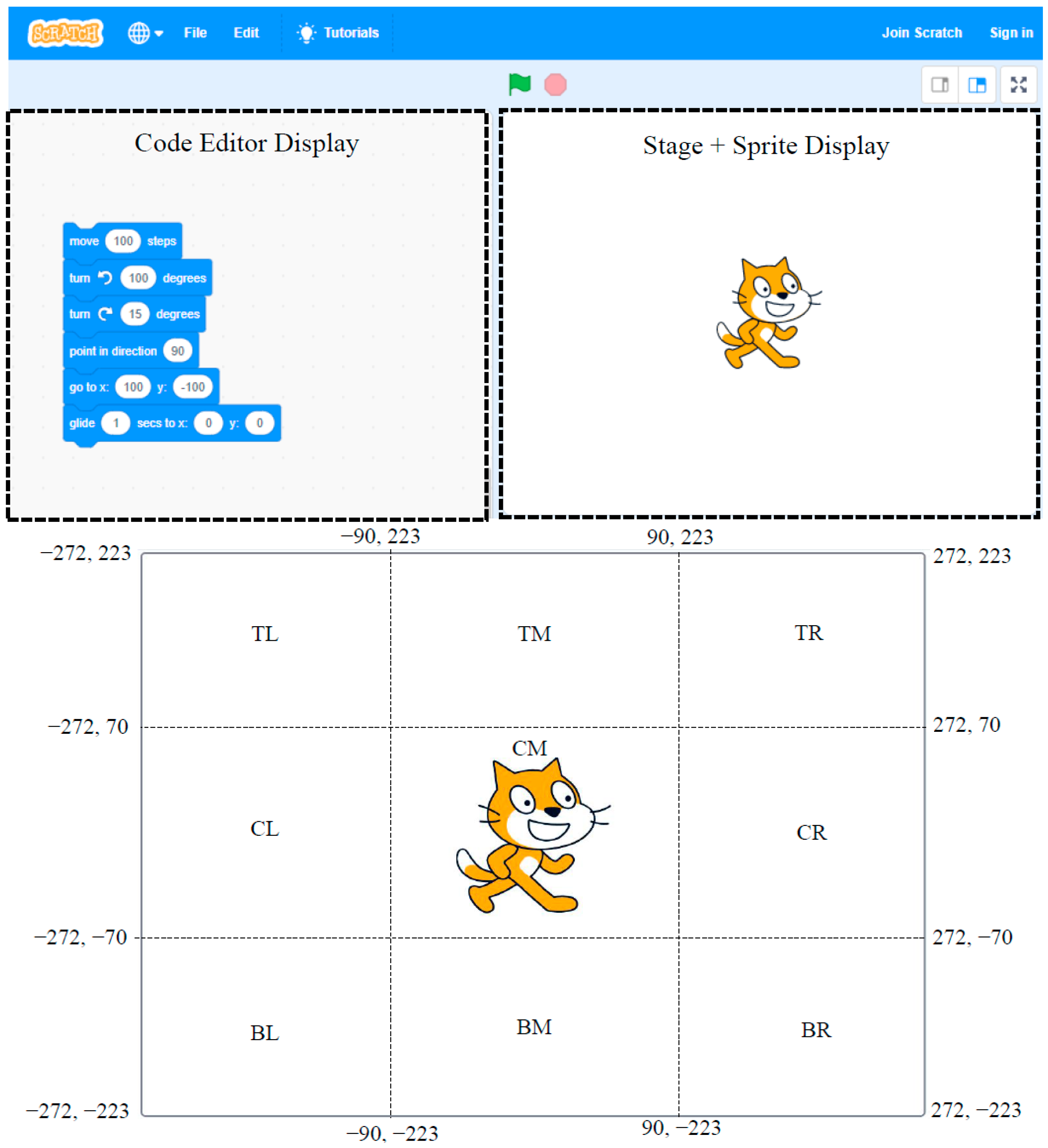 Sensors 23 05159 g001