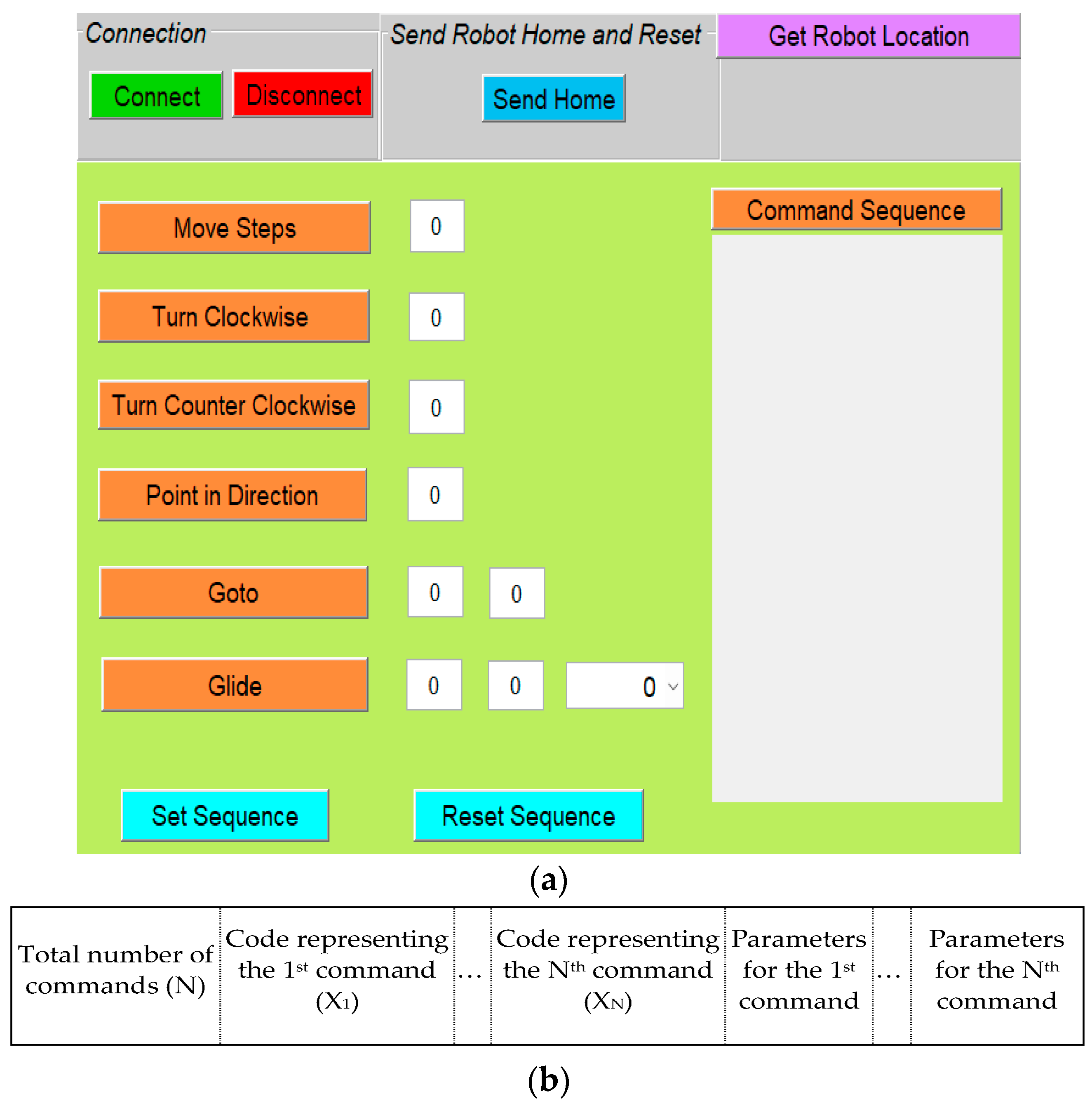 Sensors 23 05159 g006