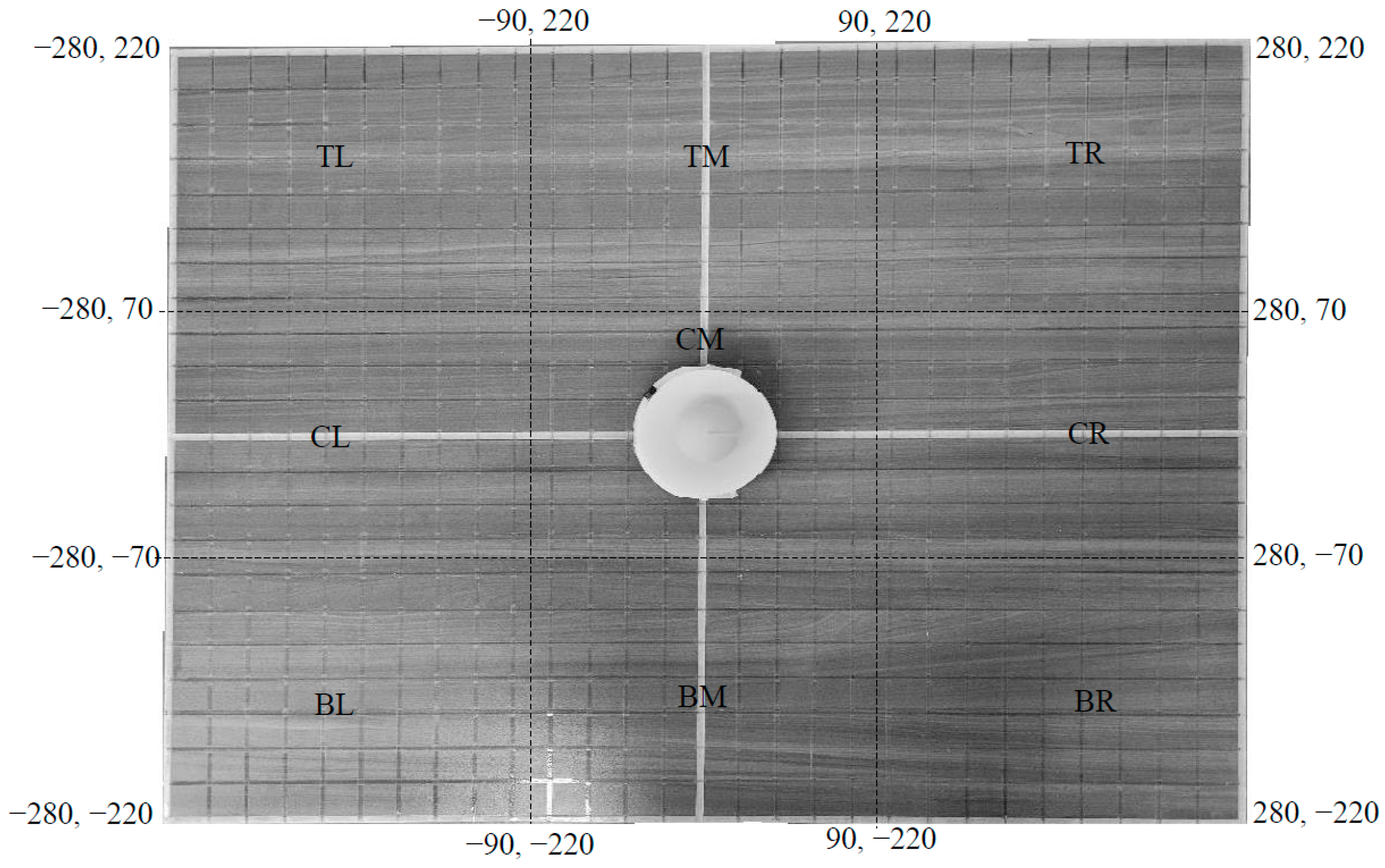 Sensors 23 05159 g007
