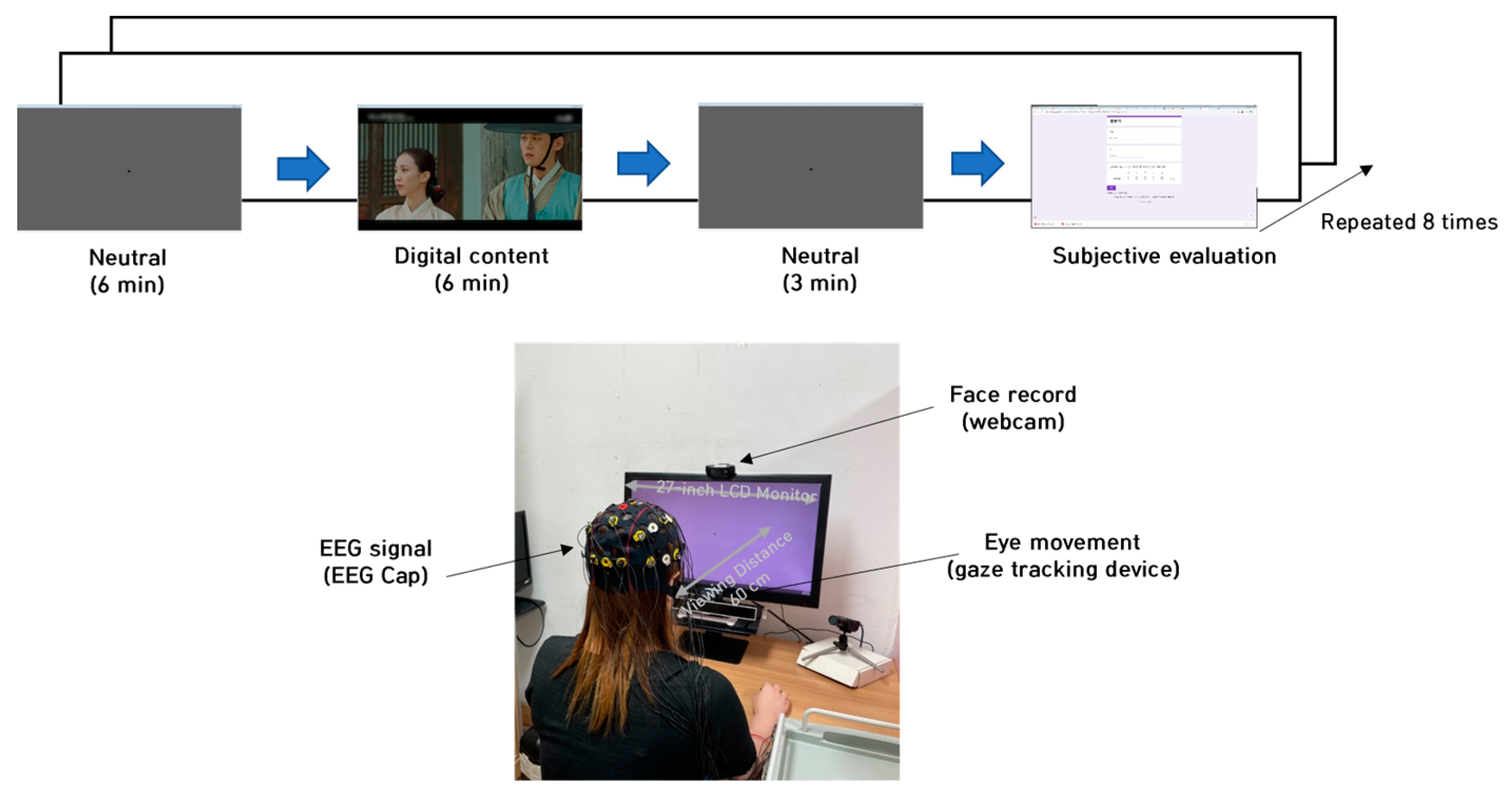 Sensors 23 05162 g001