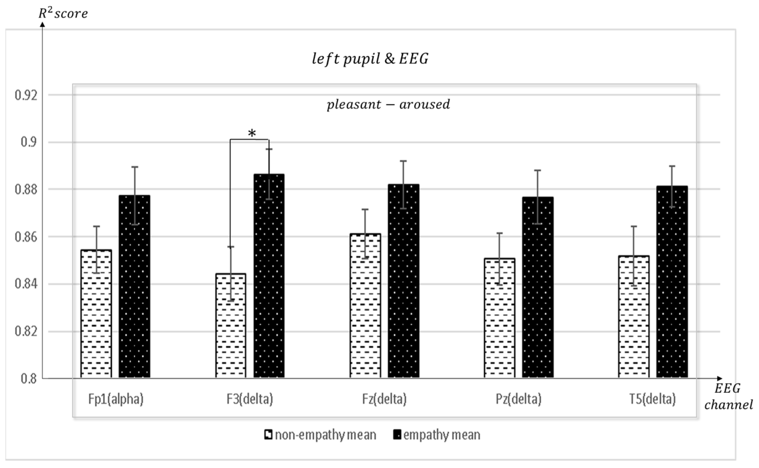 Sensors 23 05162 g011