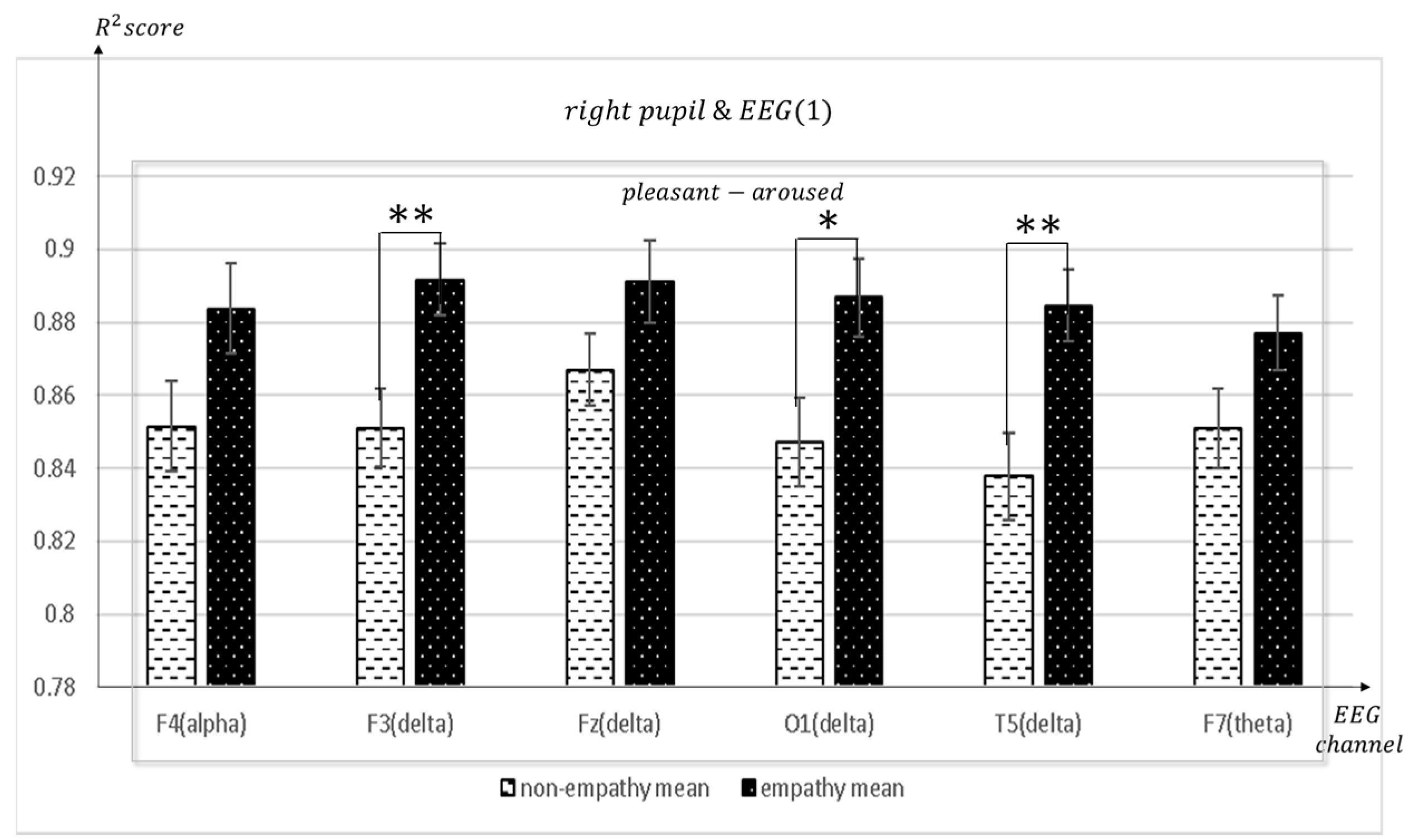 Sensors 23 05162 g013