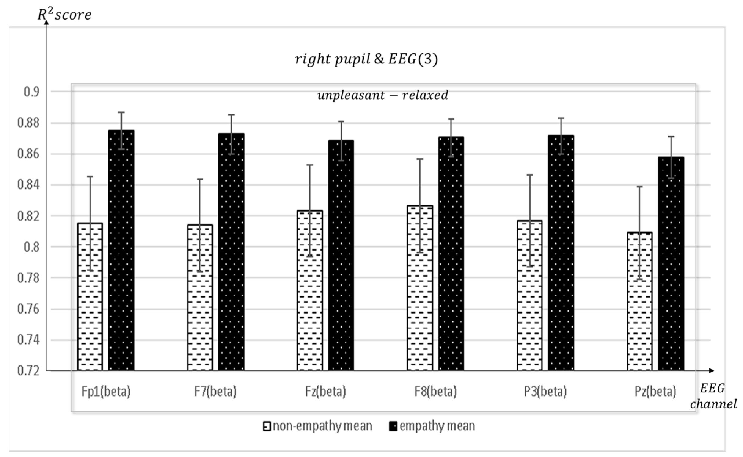 Sensors 23 05162 g015